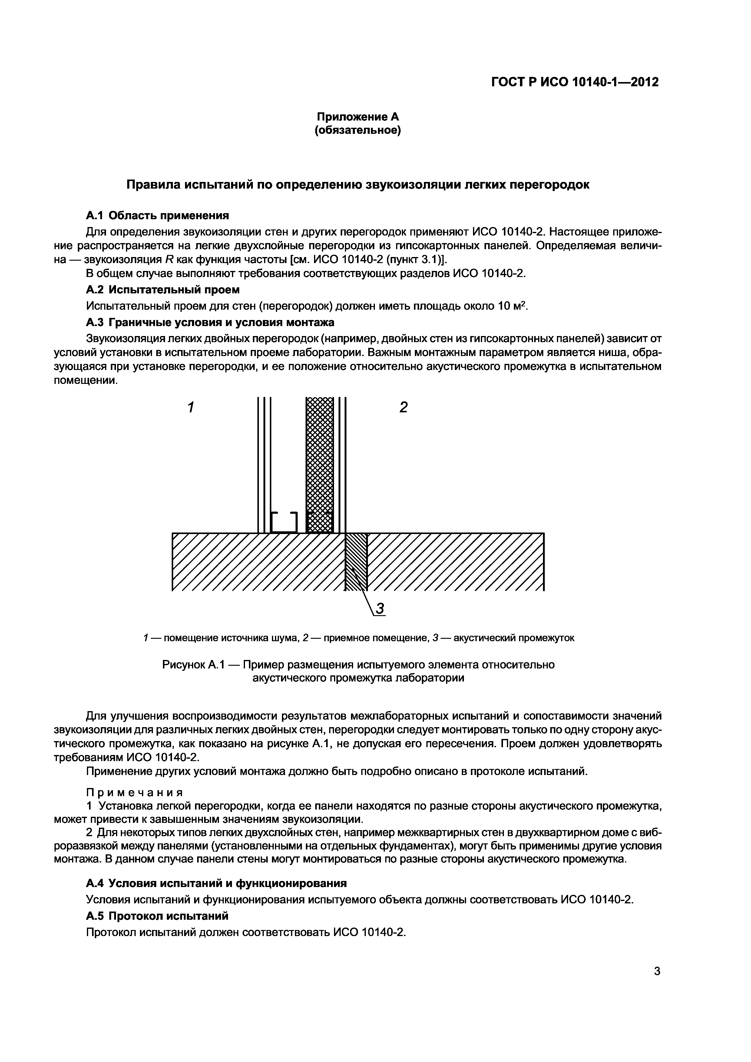 ГОСТ Р ИСО 10140-1-2012