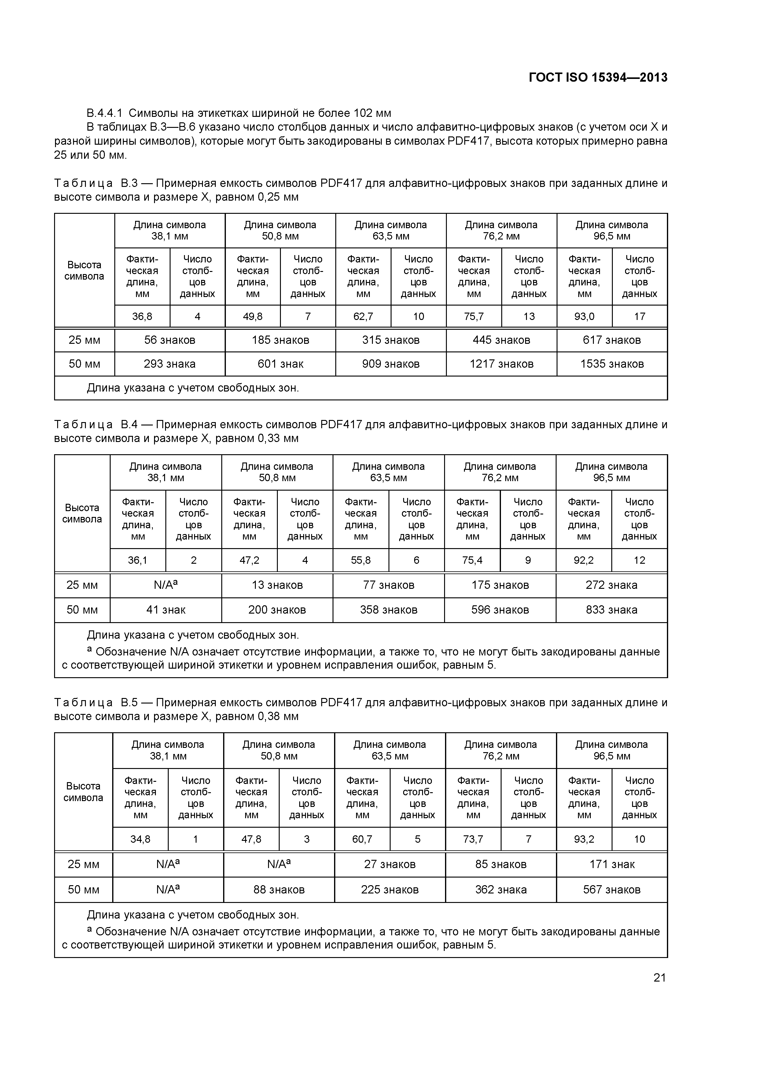 ГОСТ ISO 15394-2013