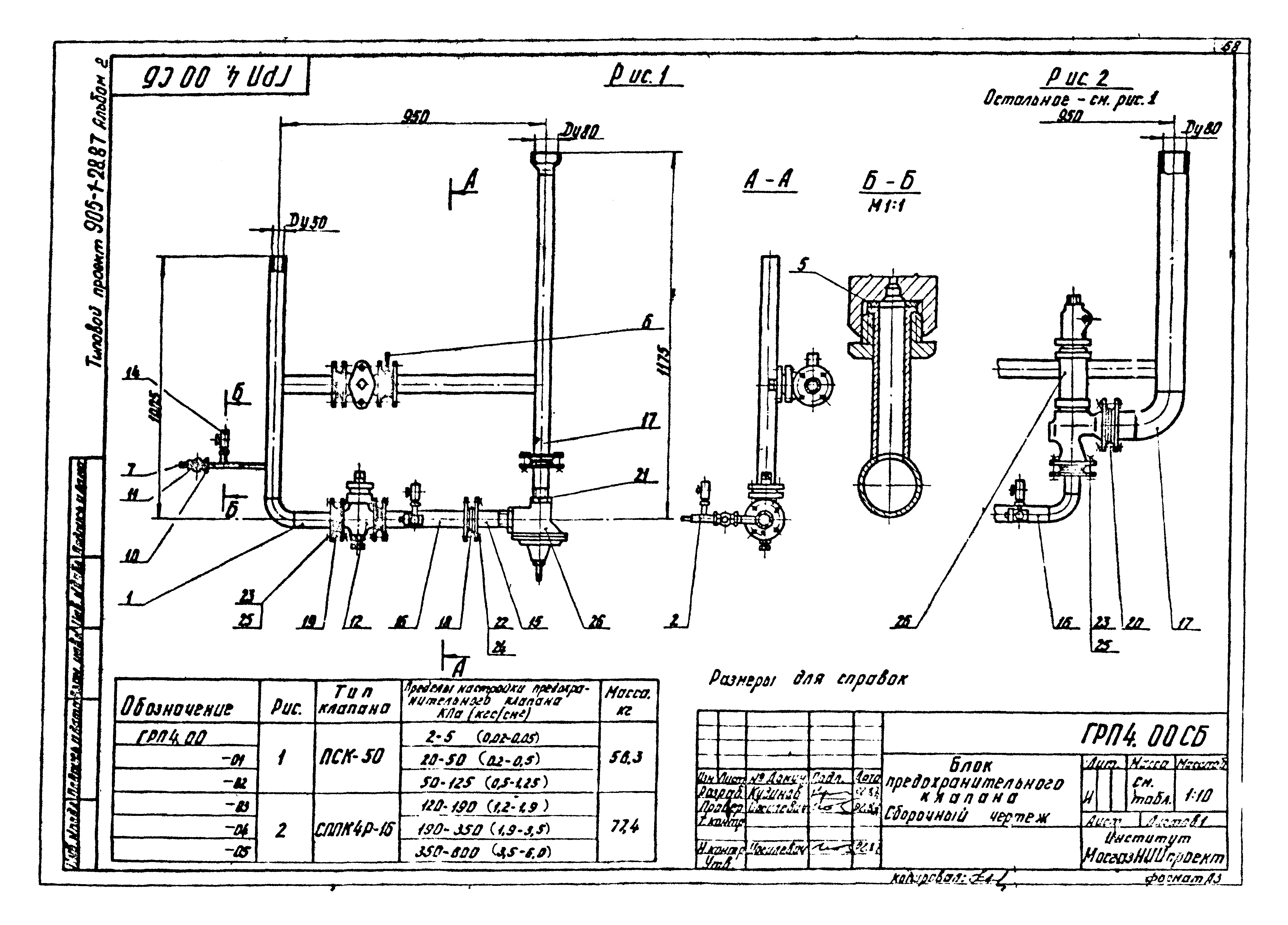 Типовой проект 905-1-29.87