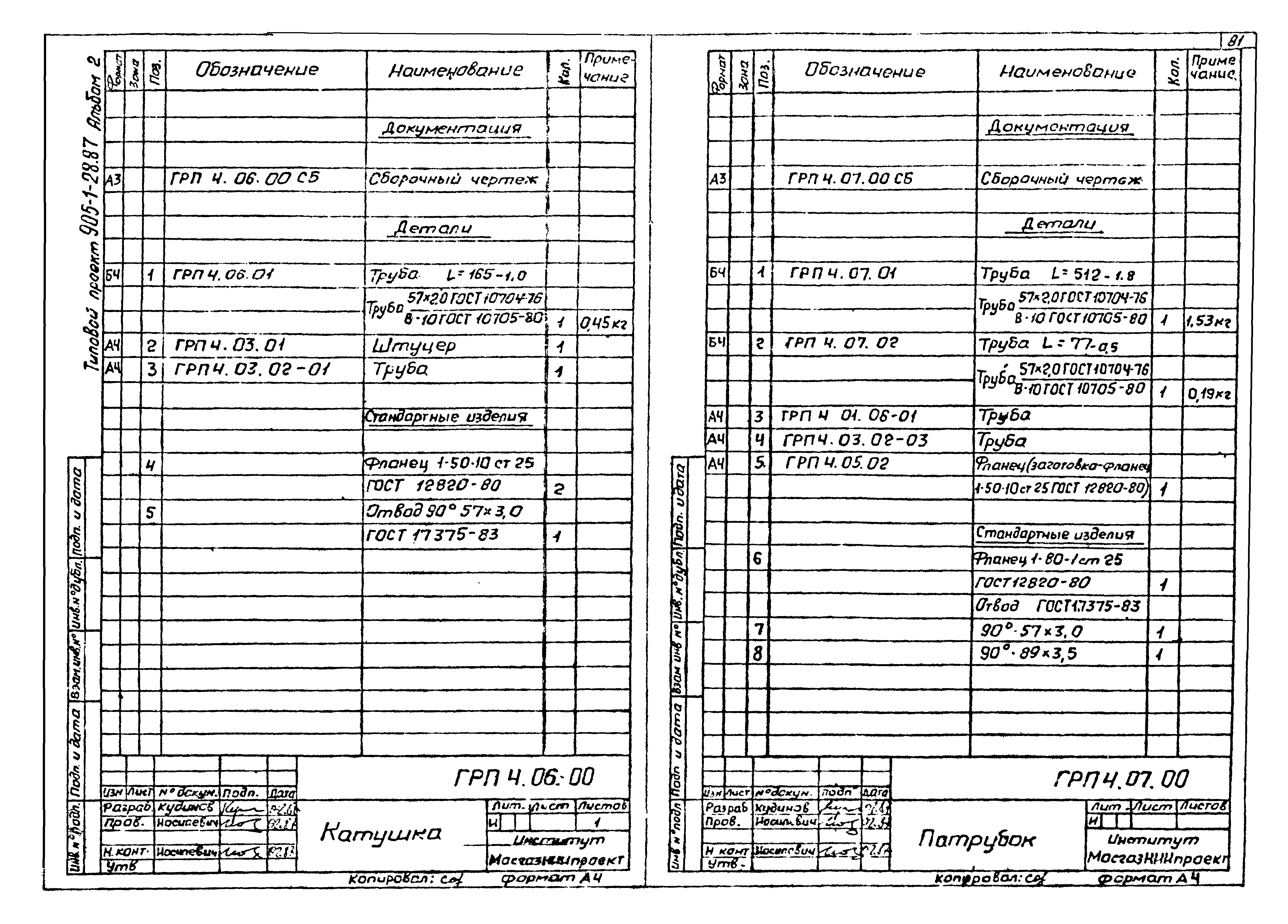 Типовой проект 905-1-29.87