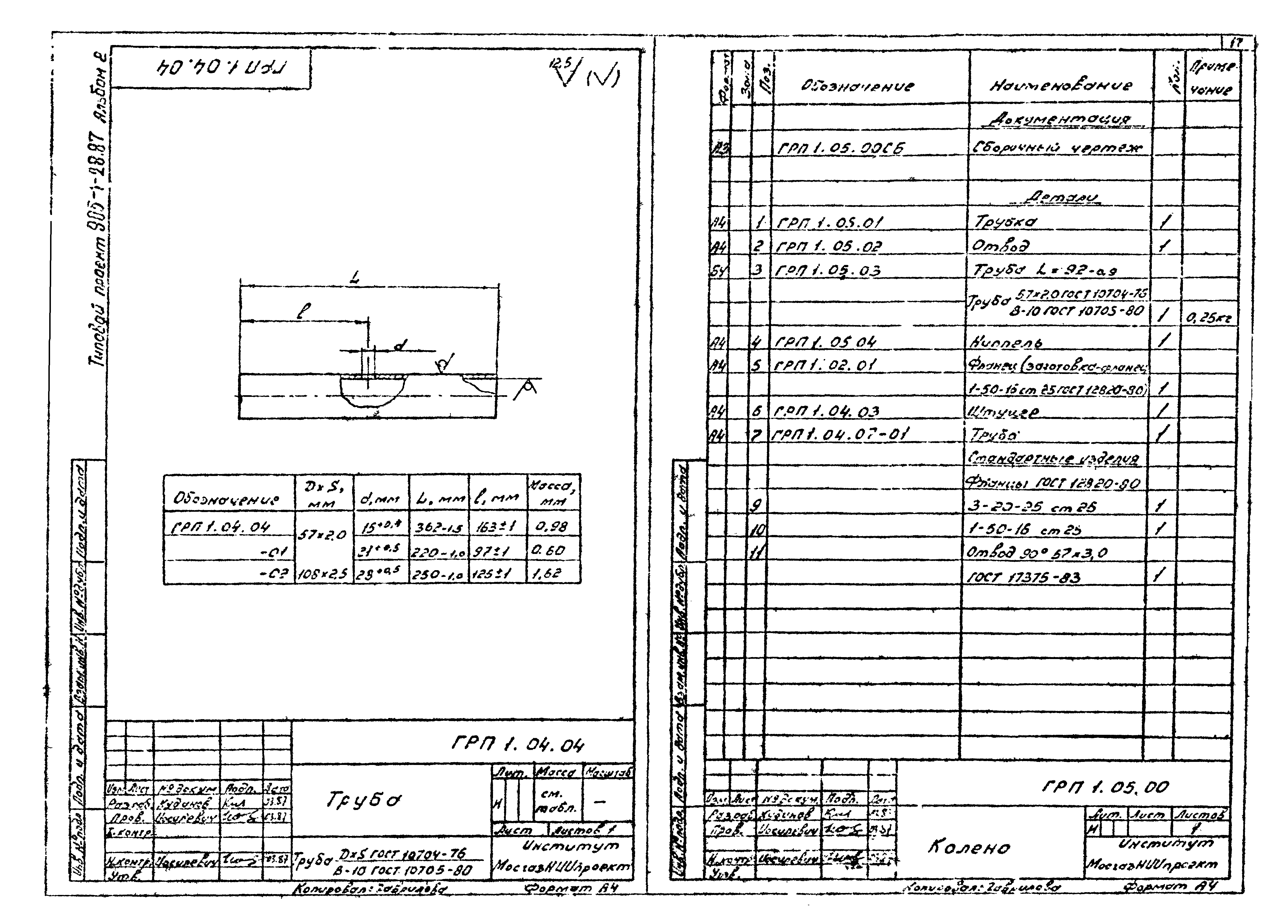 Типовой проект 905-1-28.87