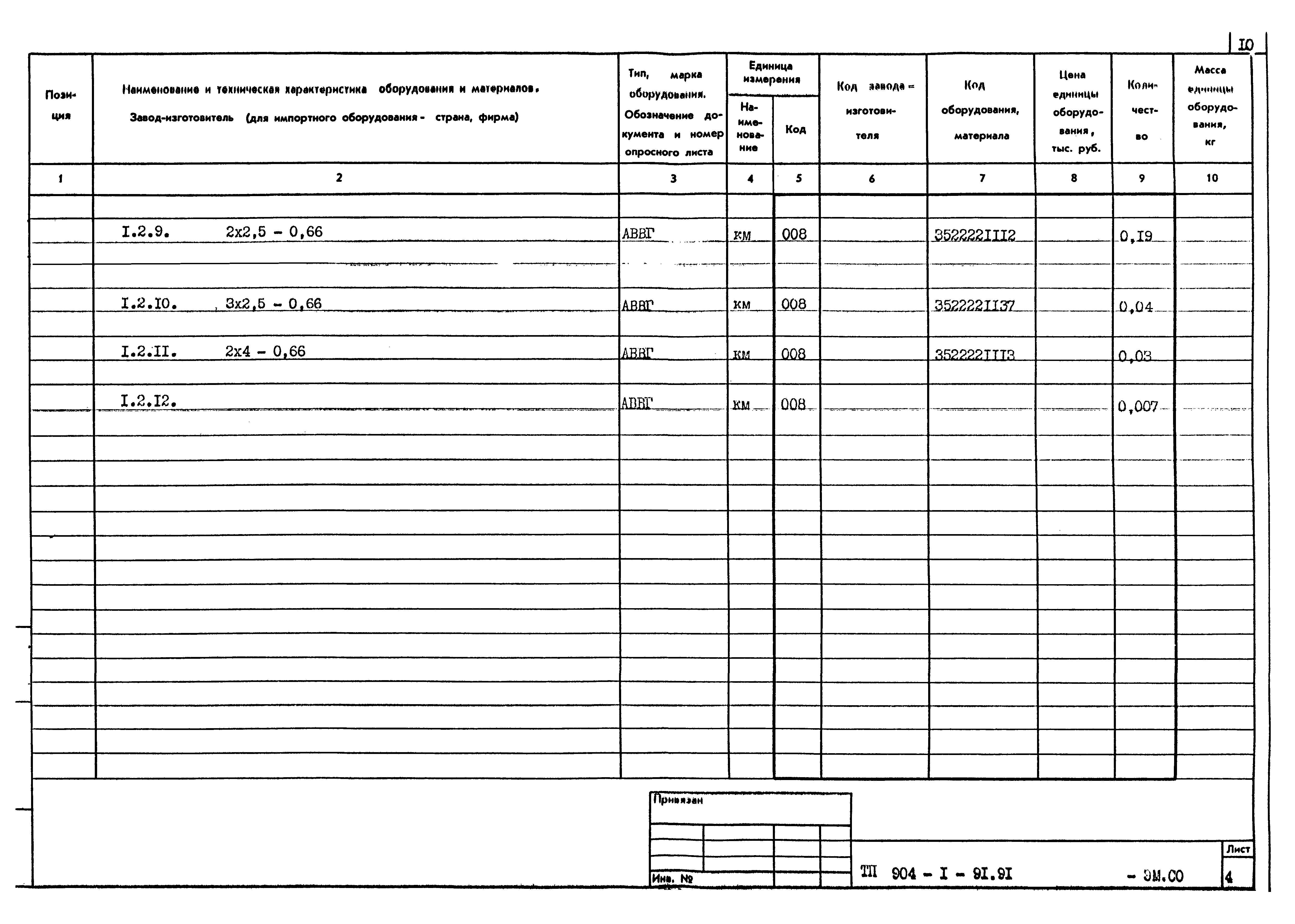 Типовой проект 904-1-91.91