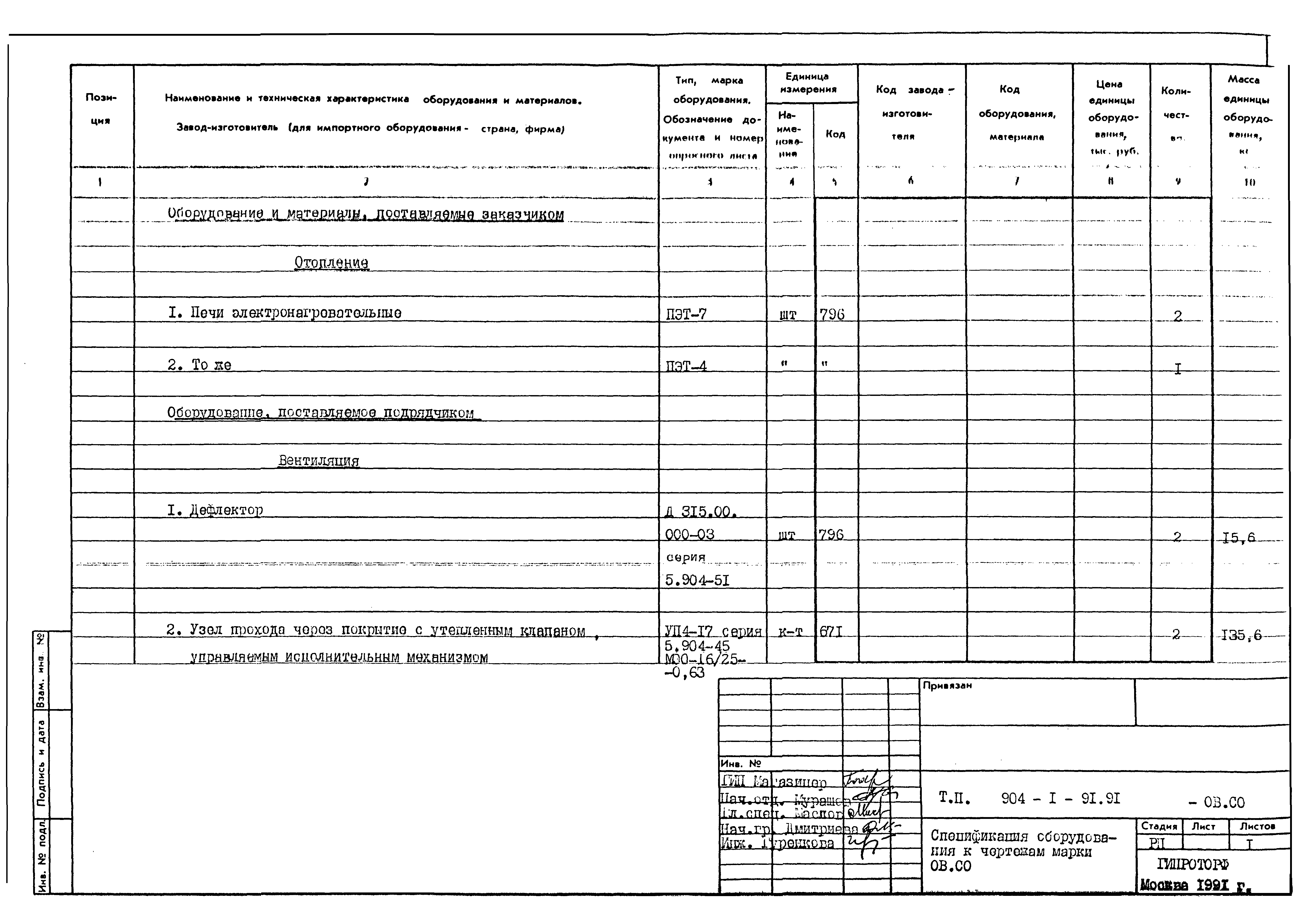 Типовой проект 904-1-91.91