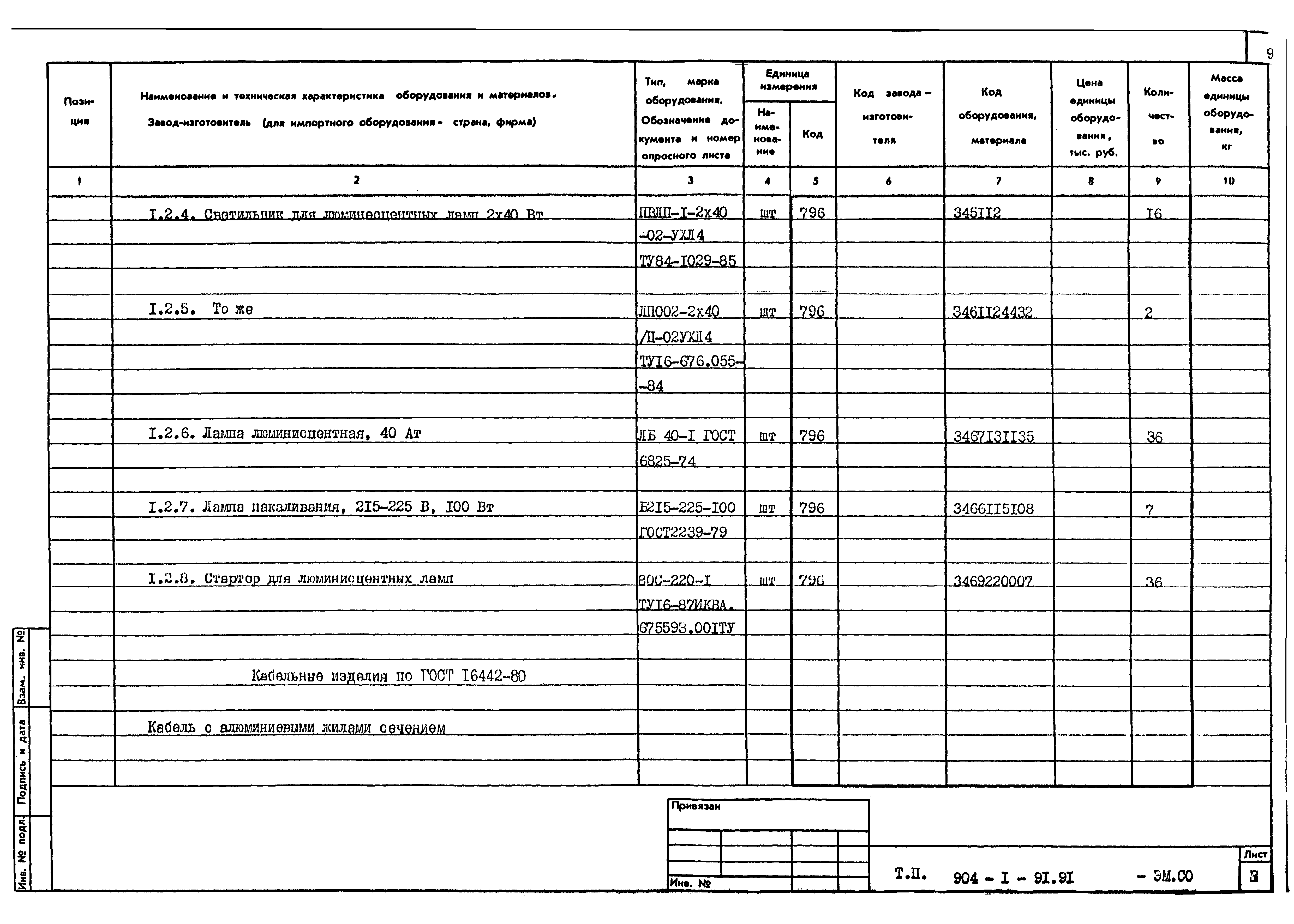 Типовой проект 904-1-91.91
