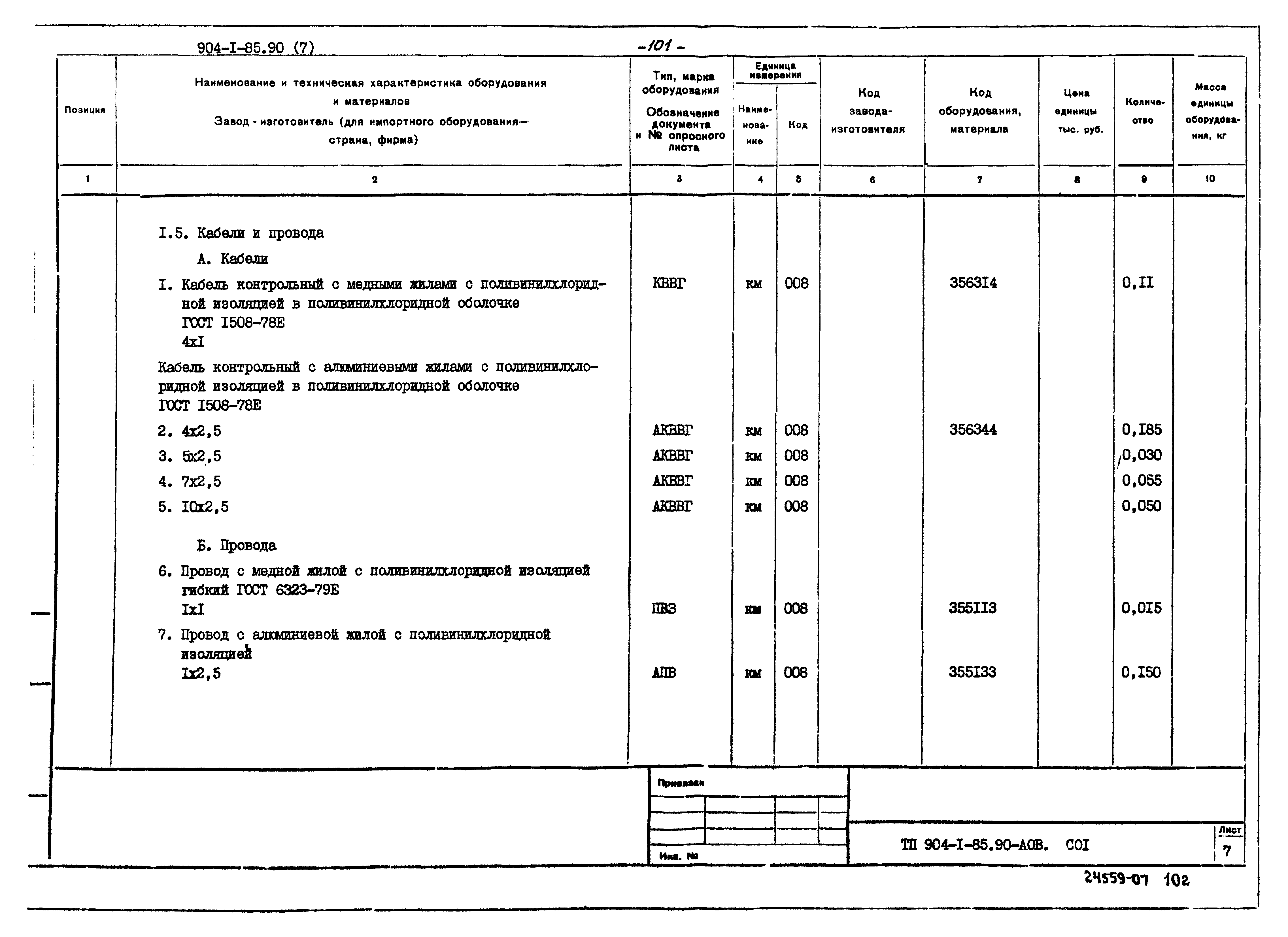 Типовой проект 904-1-85.90