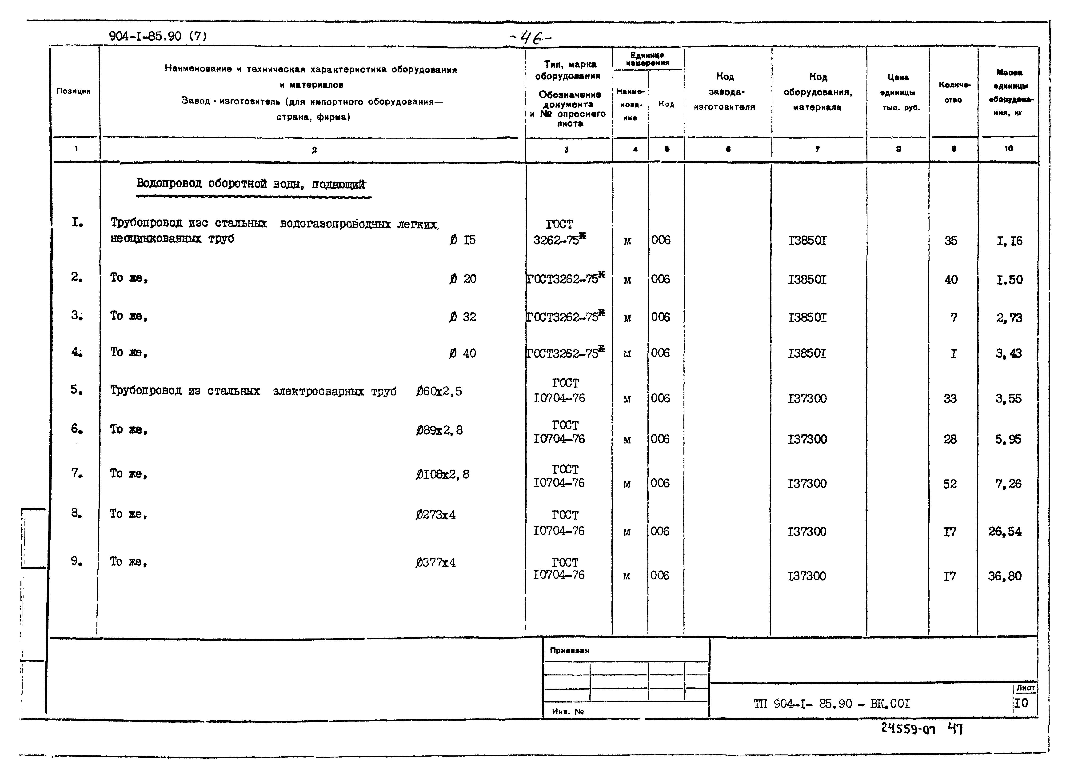 Типовой проект 904-1-85.90