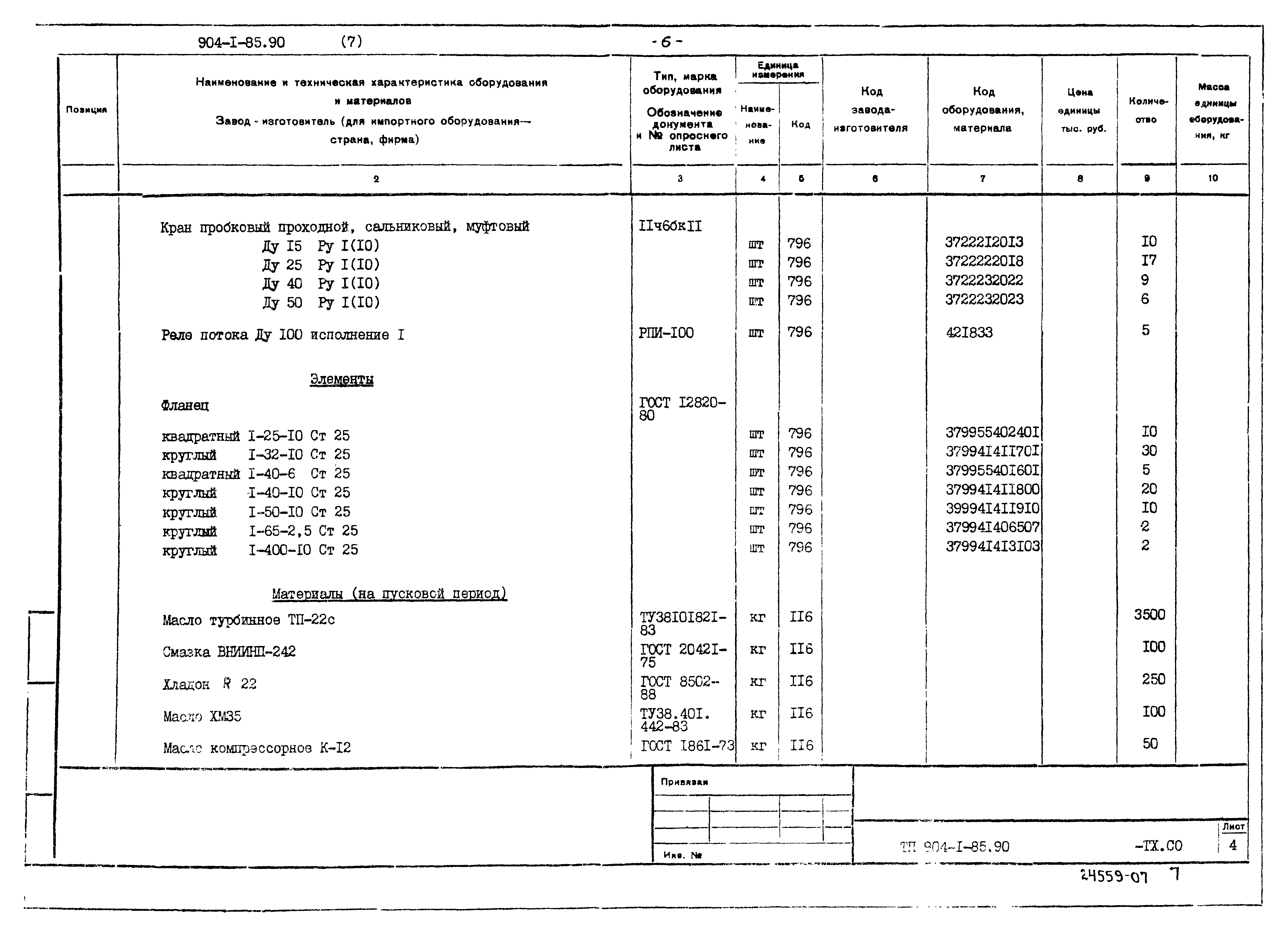 Типовой проект 904-1-85.90