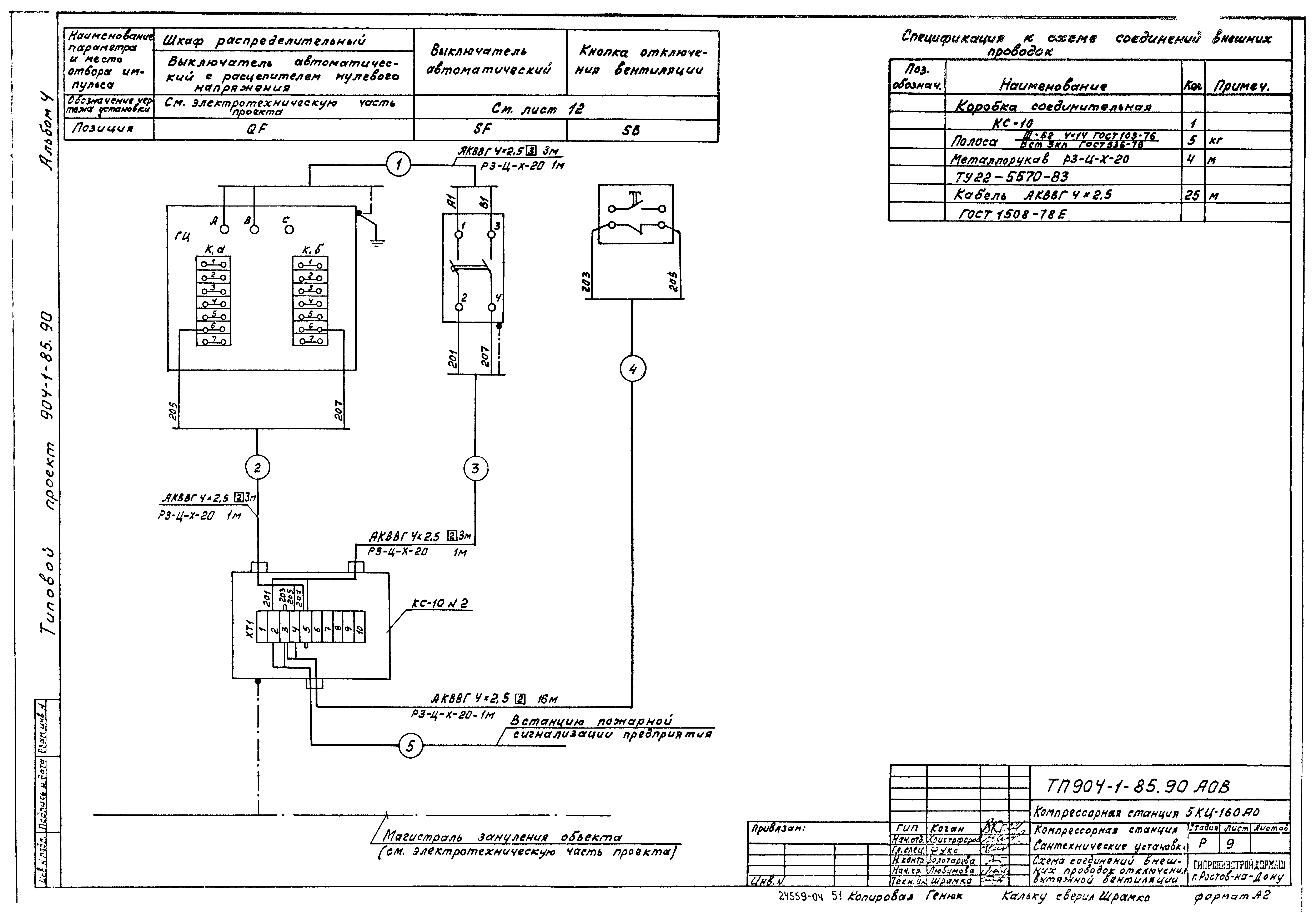 Типовой проект 904-1-85.90