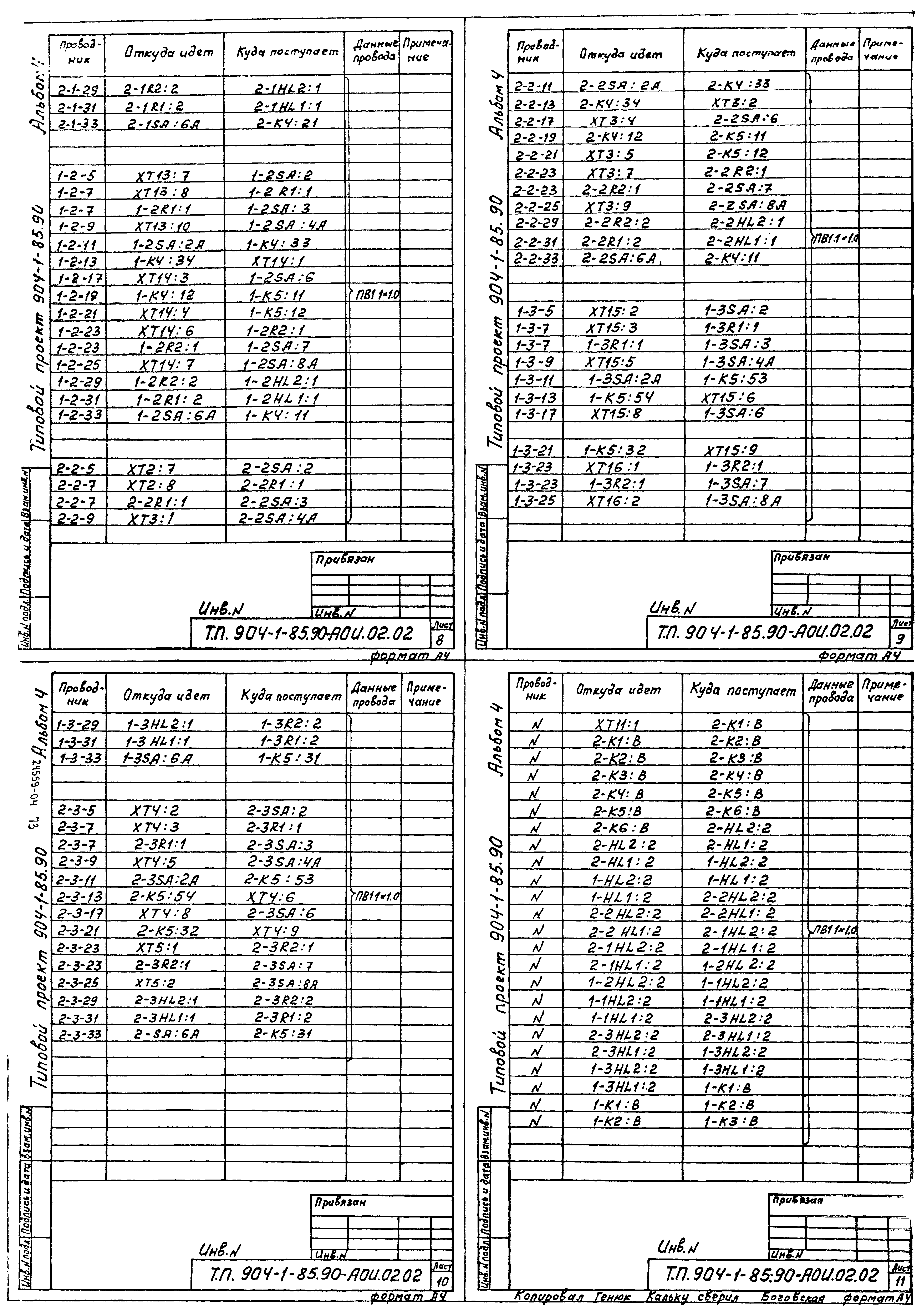 Типовой проект 904-1-85.90
