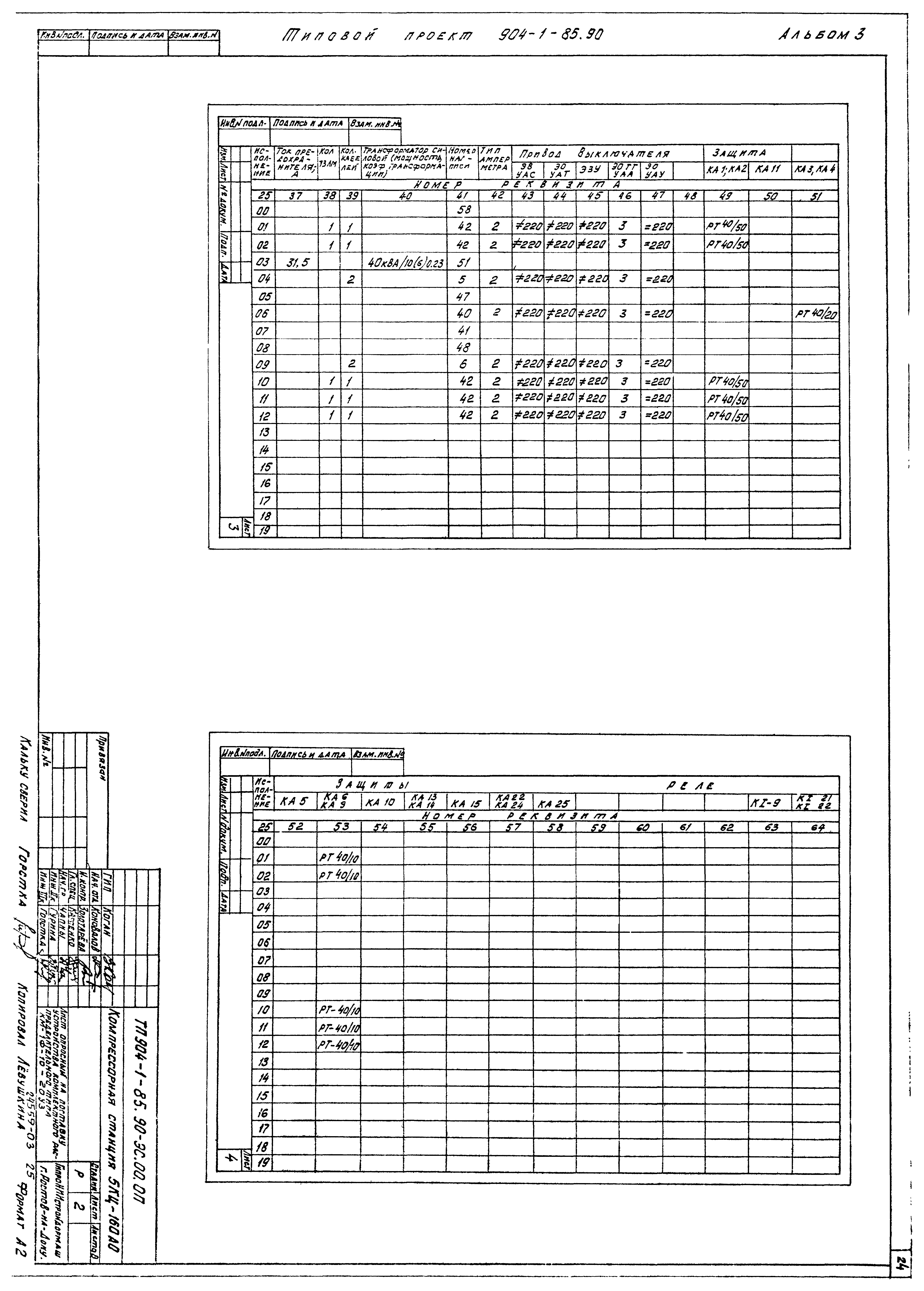 Типовой проект 904-1-85.90