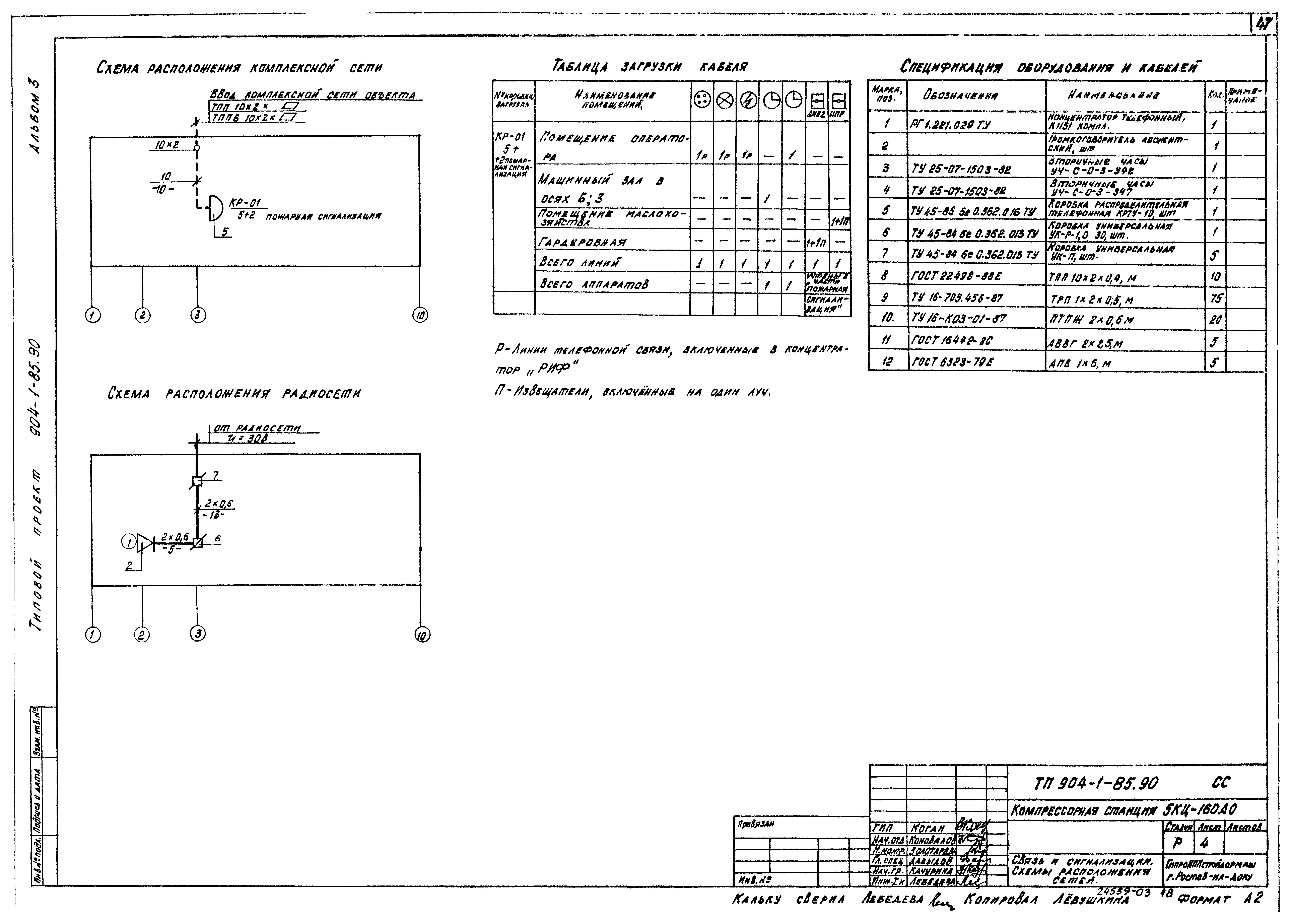 Типовой проект 904-1-85.90