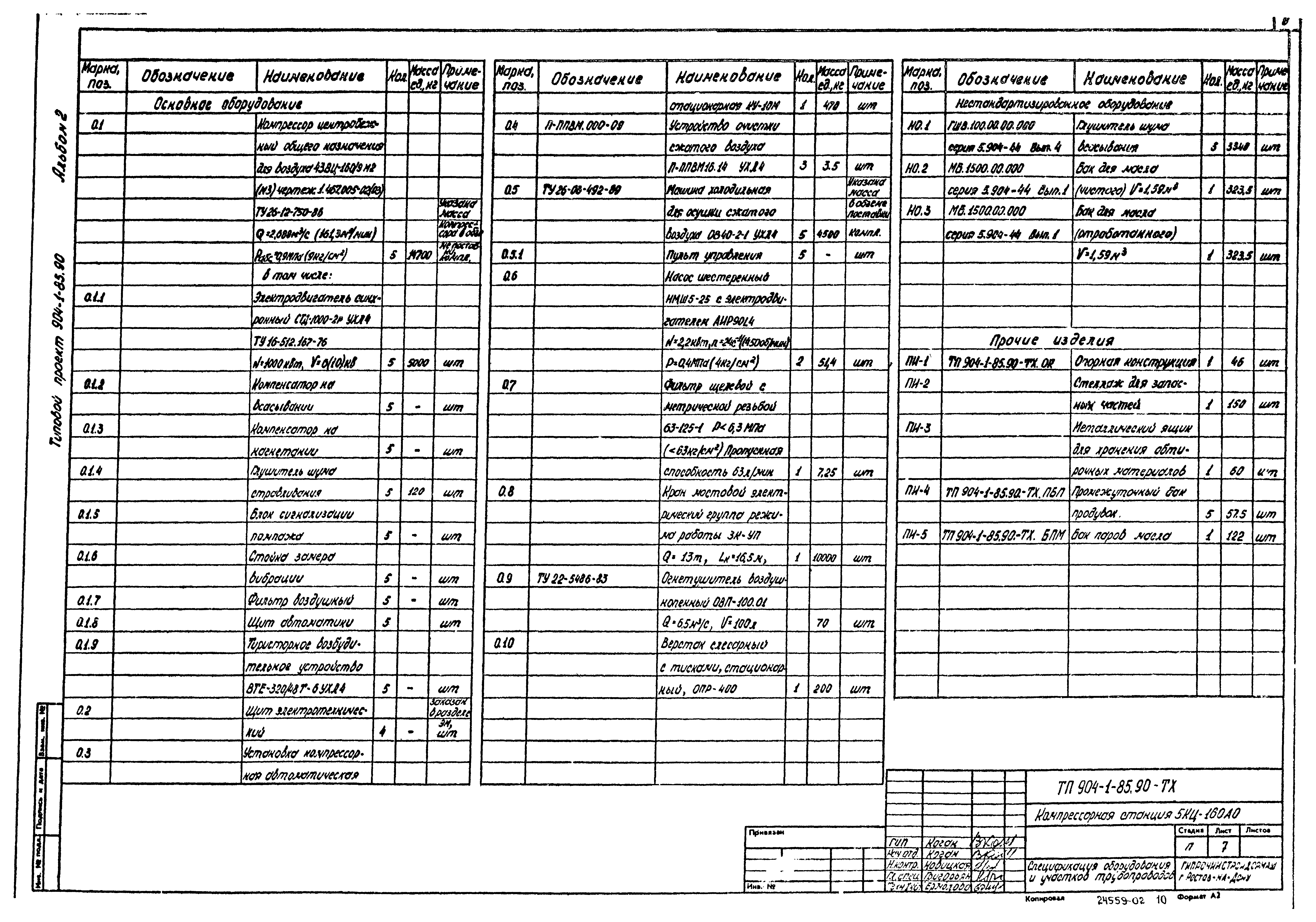Типовой проект 904-1-85.90