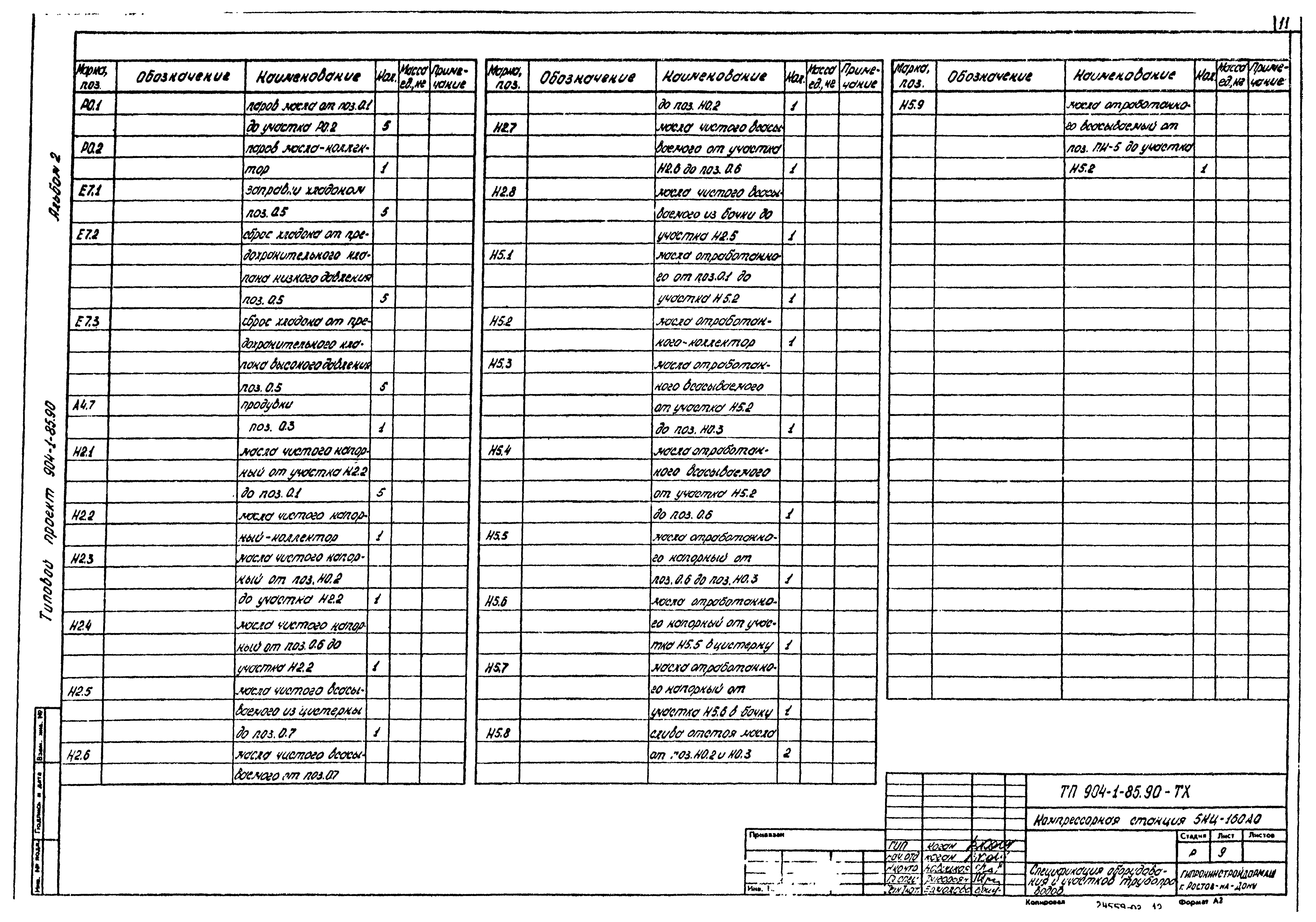 Типовой проект 904-1-85.90