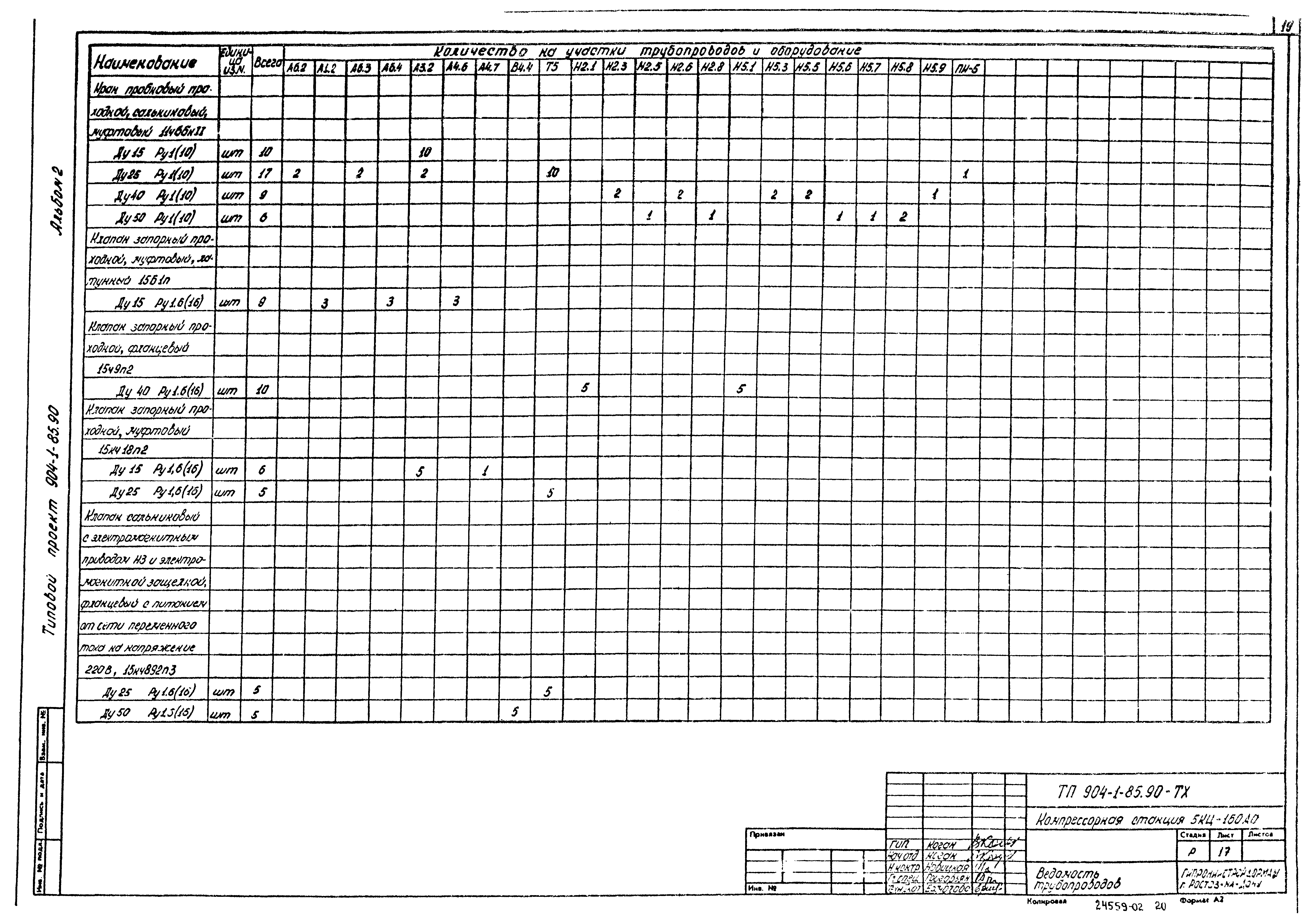 Типовой проект 904-1-85.90