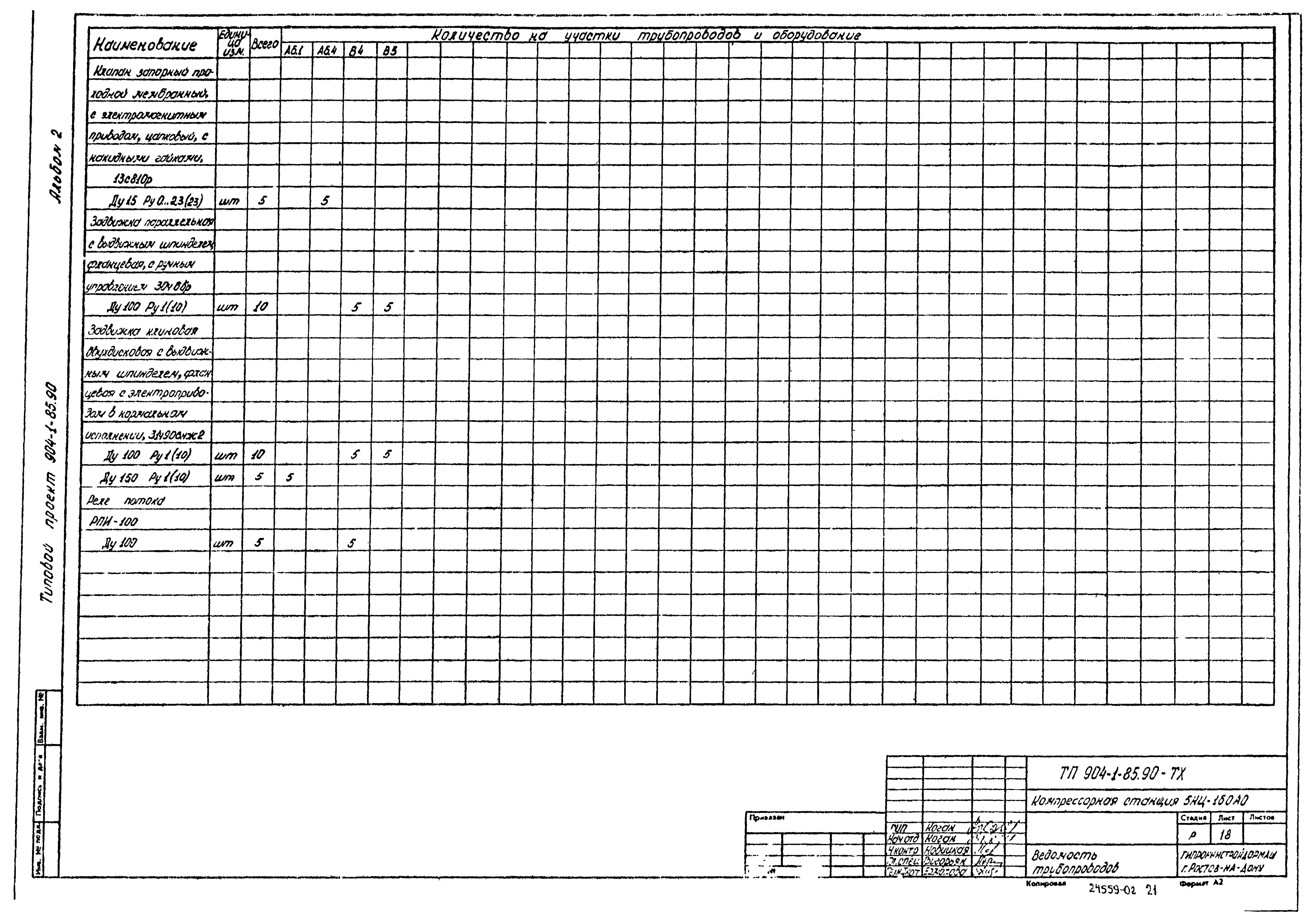 Типовой проект 904-1-85.90