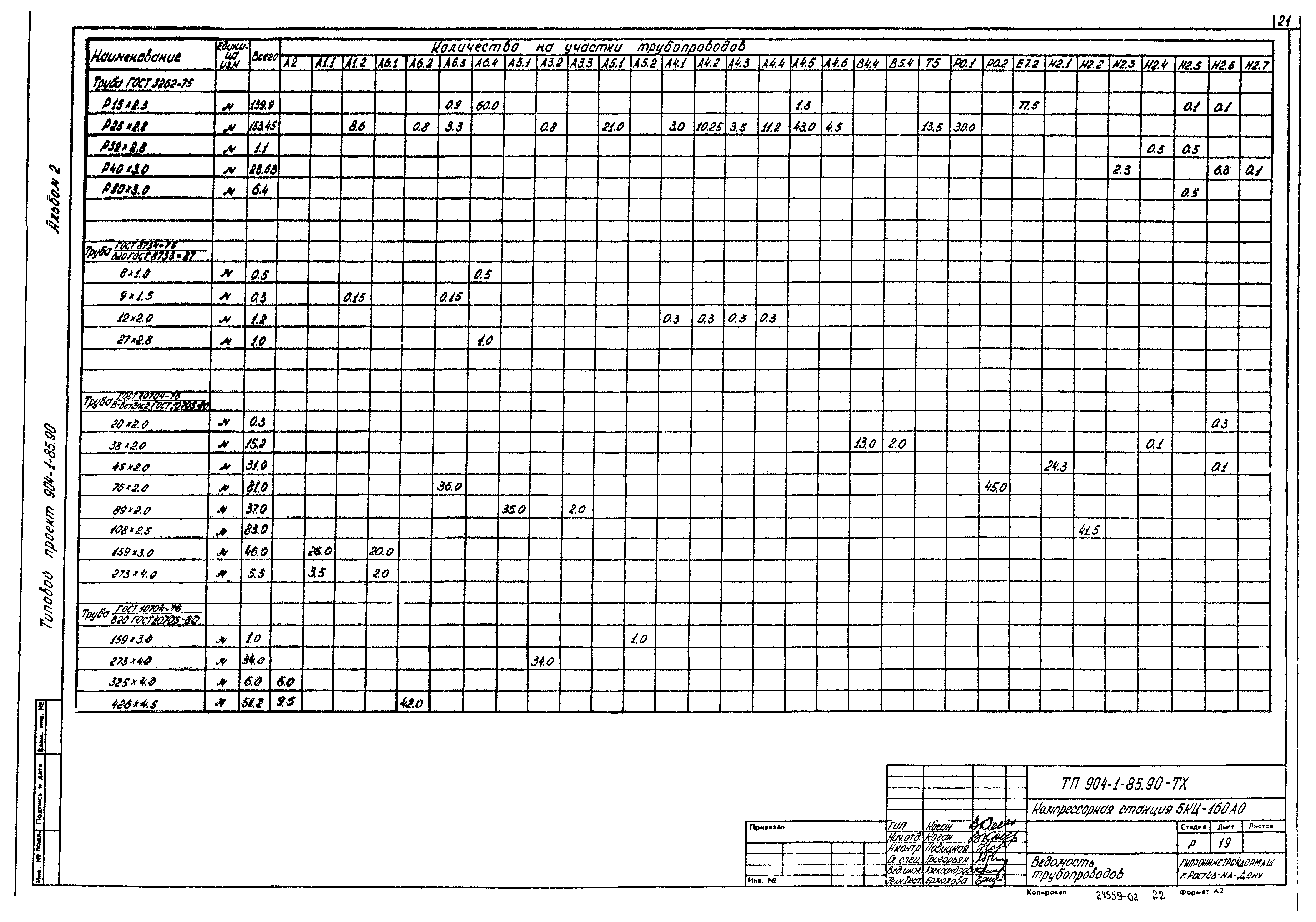 Типовой проект 904-1-85.90