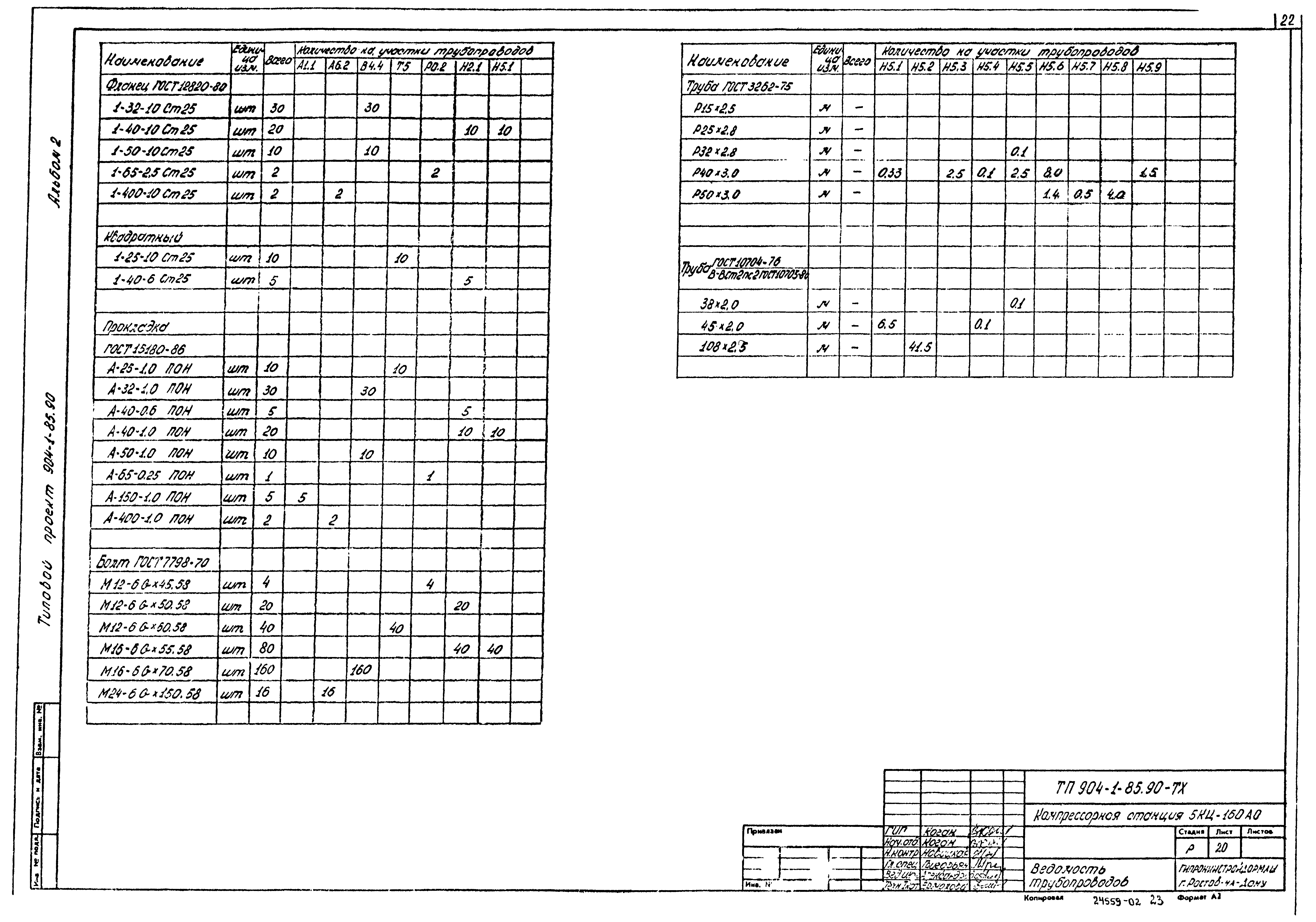 Типовой проект 904-1-85.90