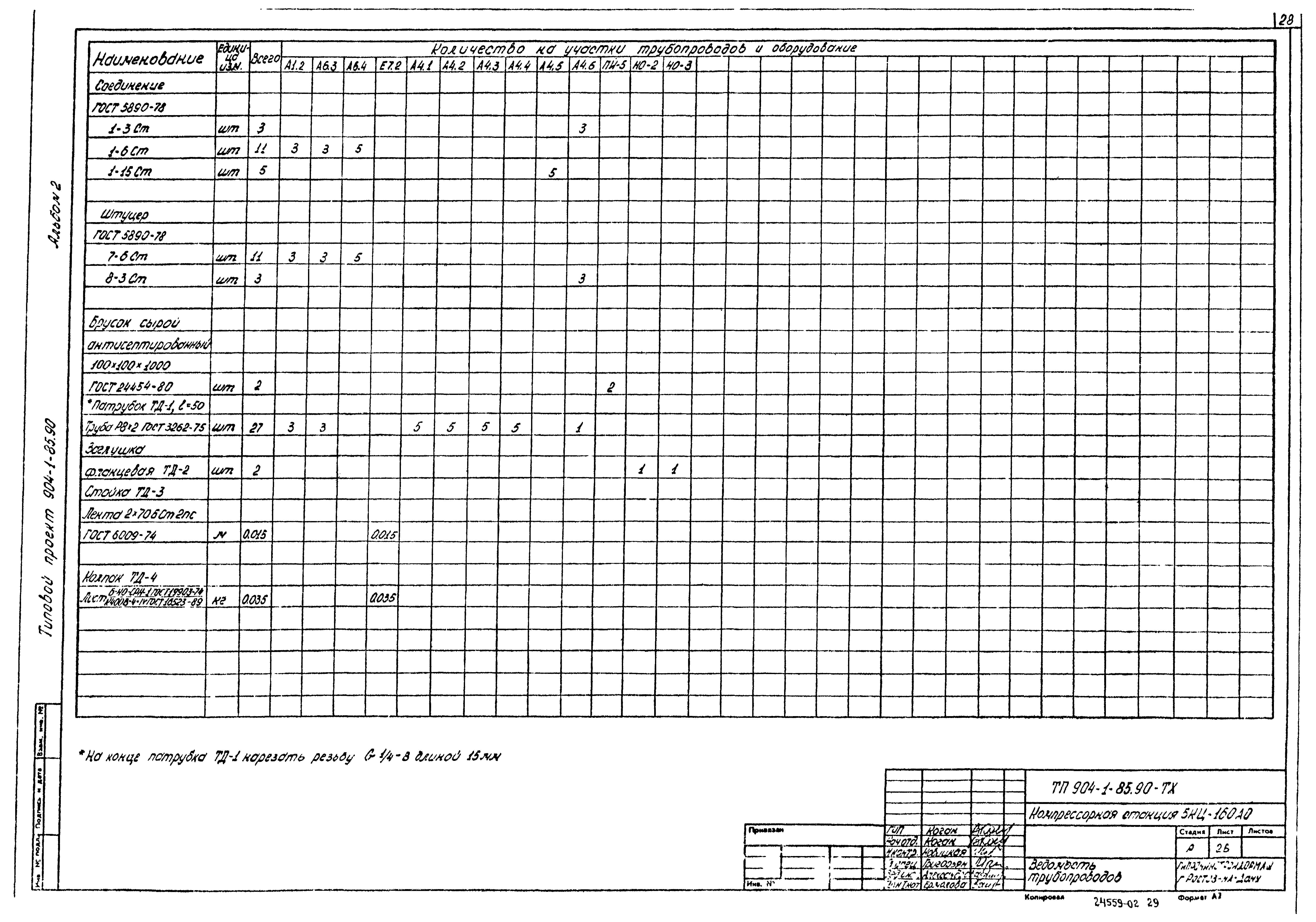 Типовой проект 904-1-85.90
