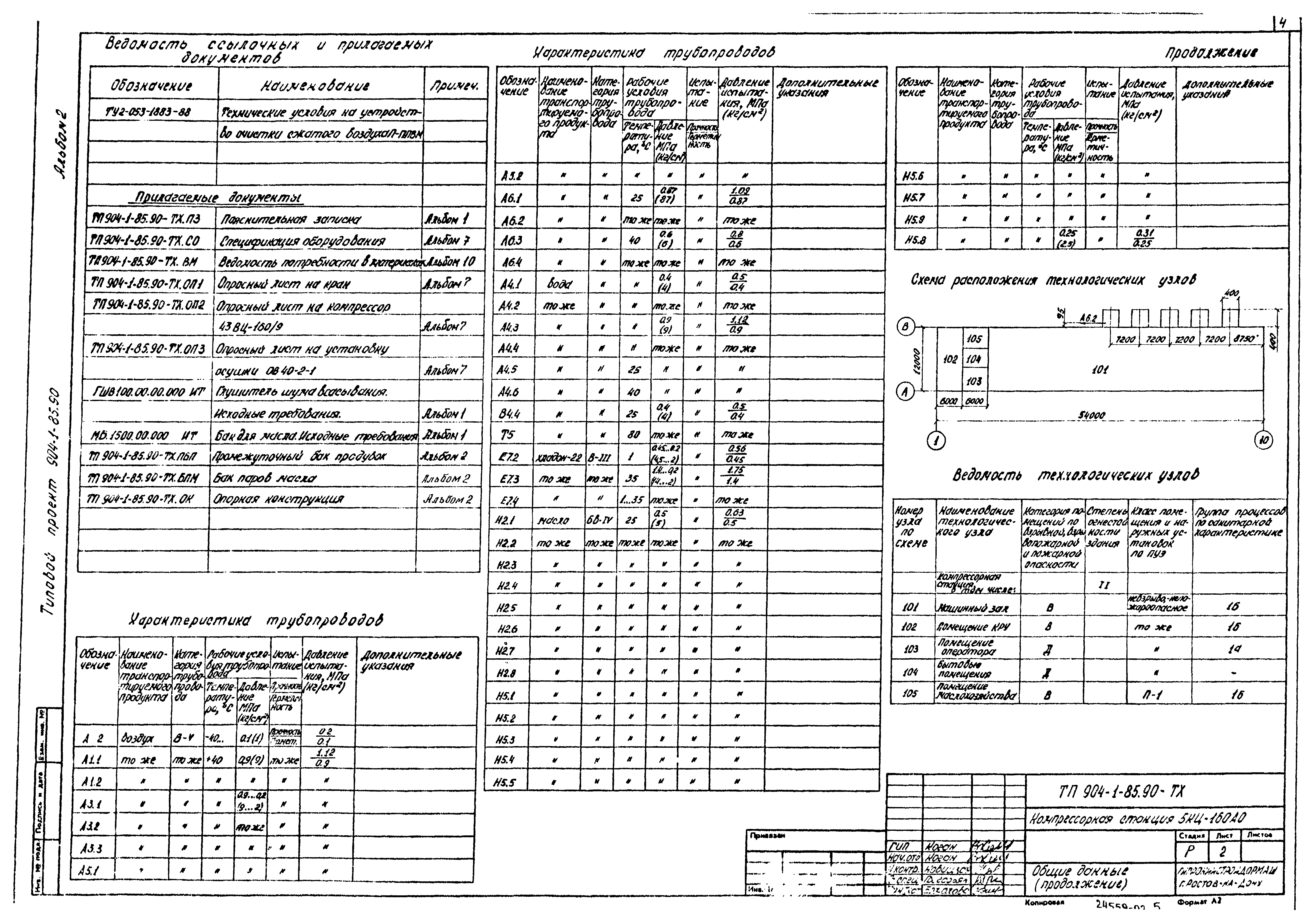 Типовой проект 904-1-85.90