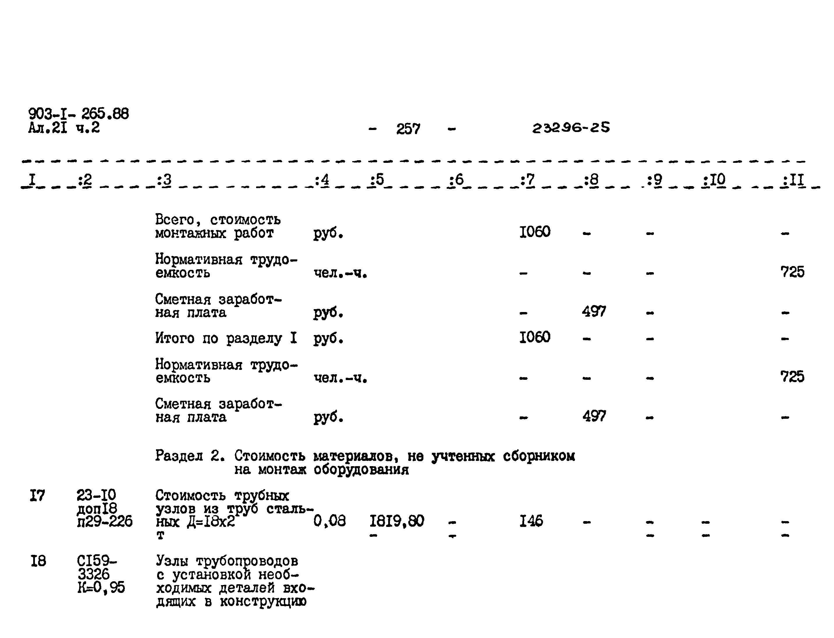 Типовой проект 903-1-264.88