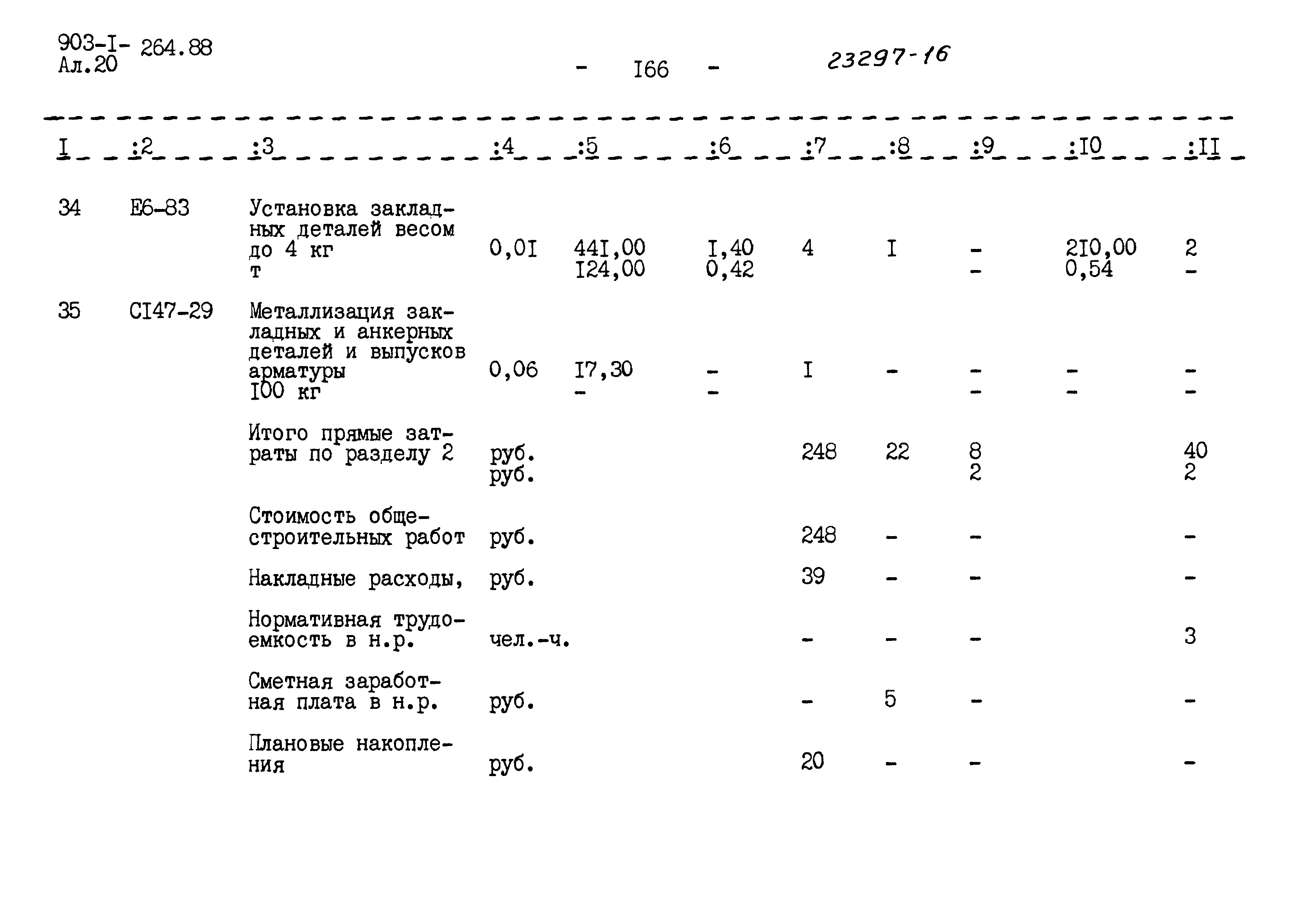 Типовой проект 903-1-264.88