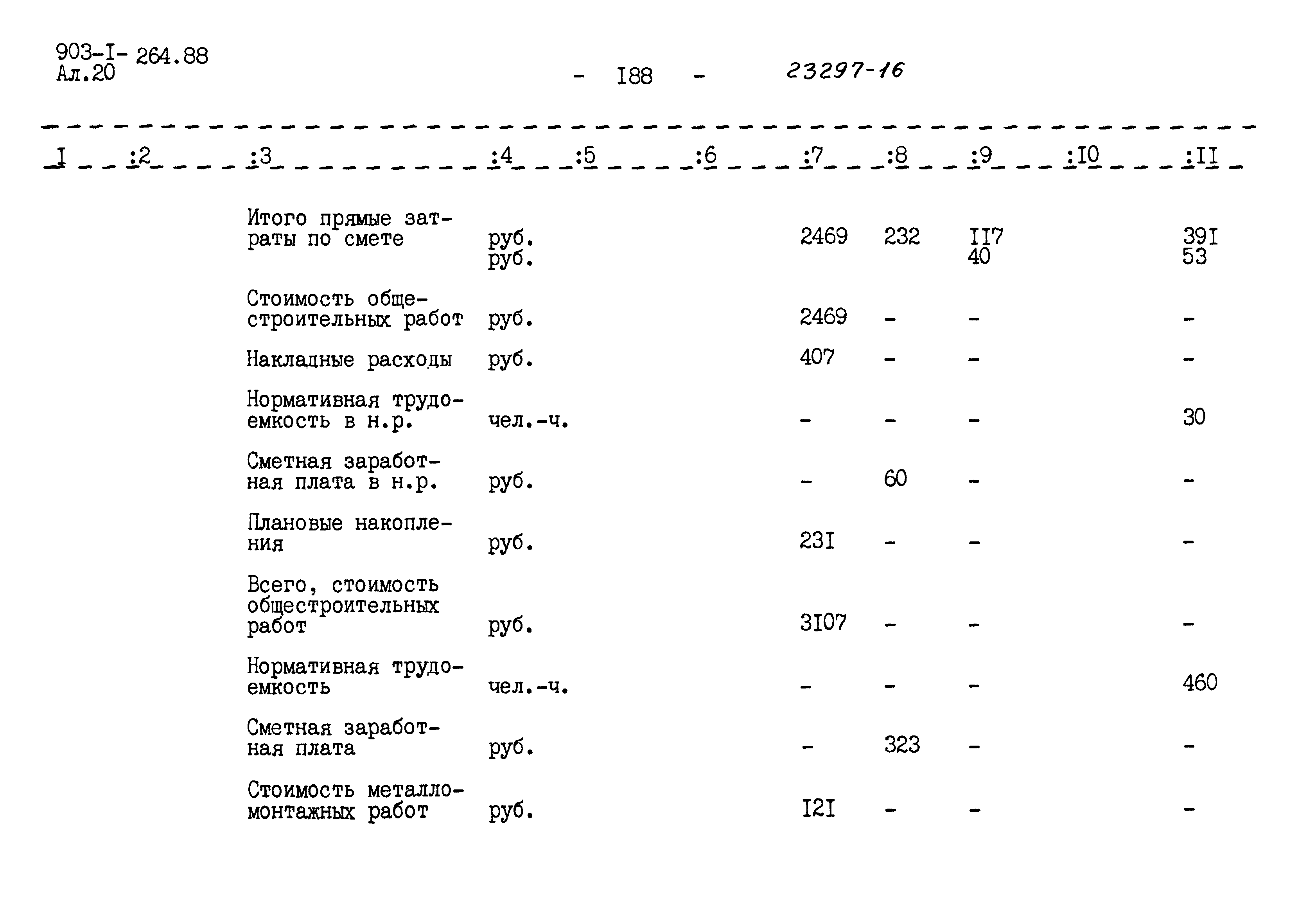 Типовой проект 903-1-264.88