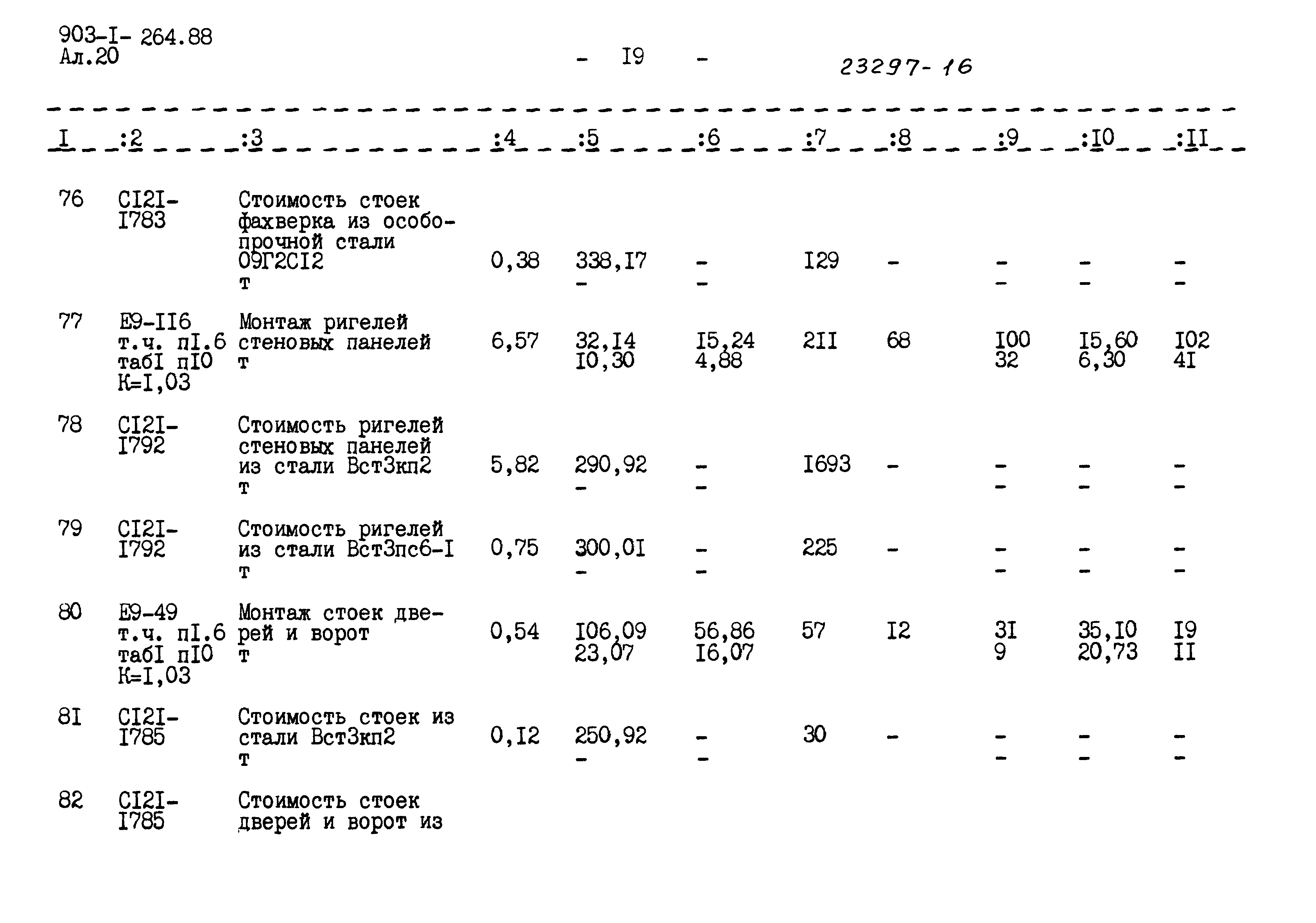 Типовой проект 903-1-264.88