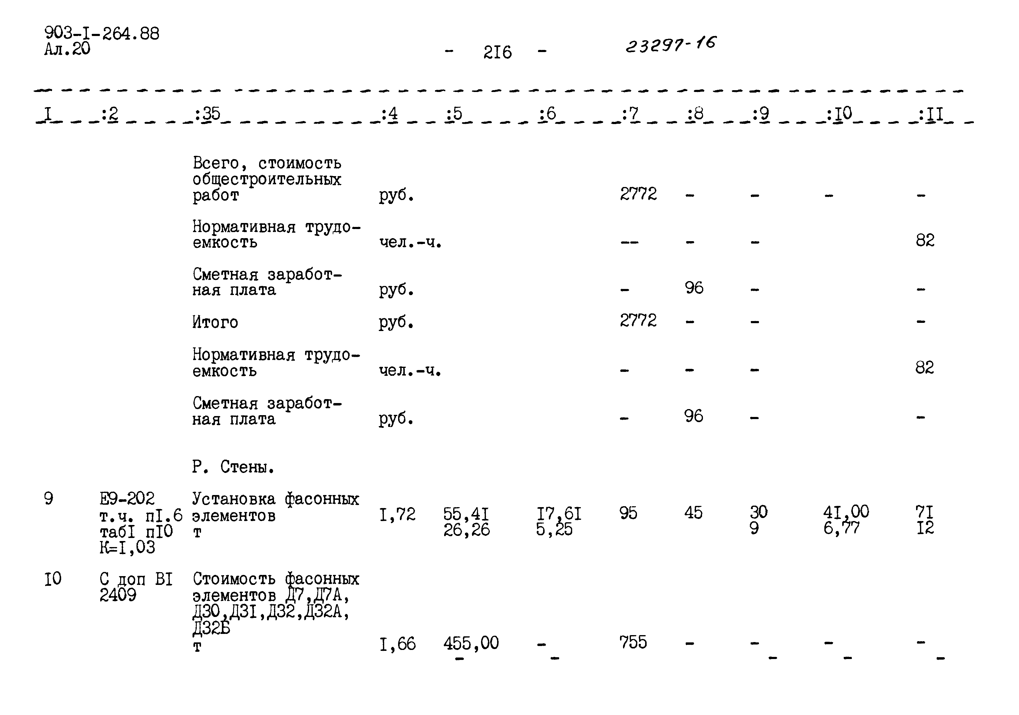 Типовой проект 903-1-264.88