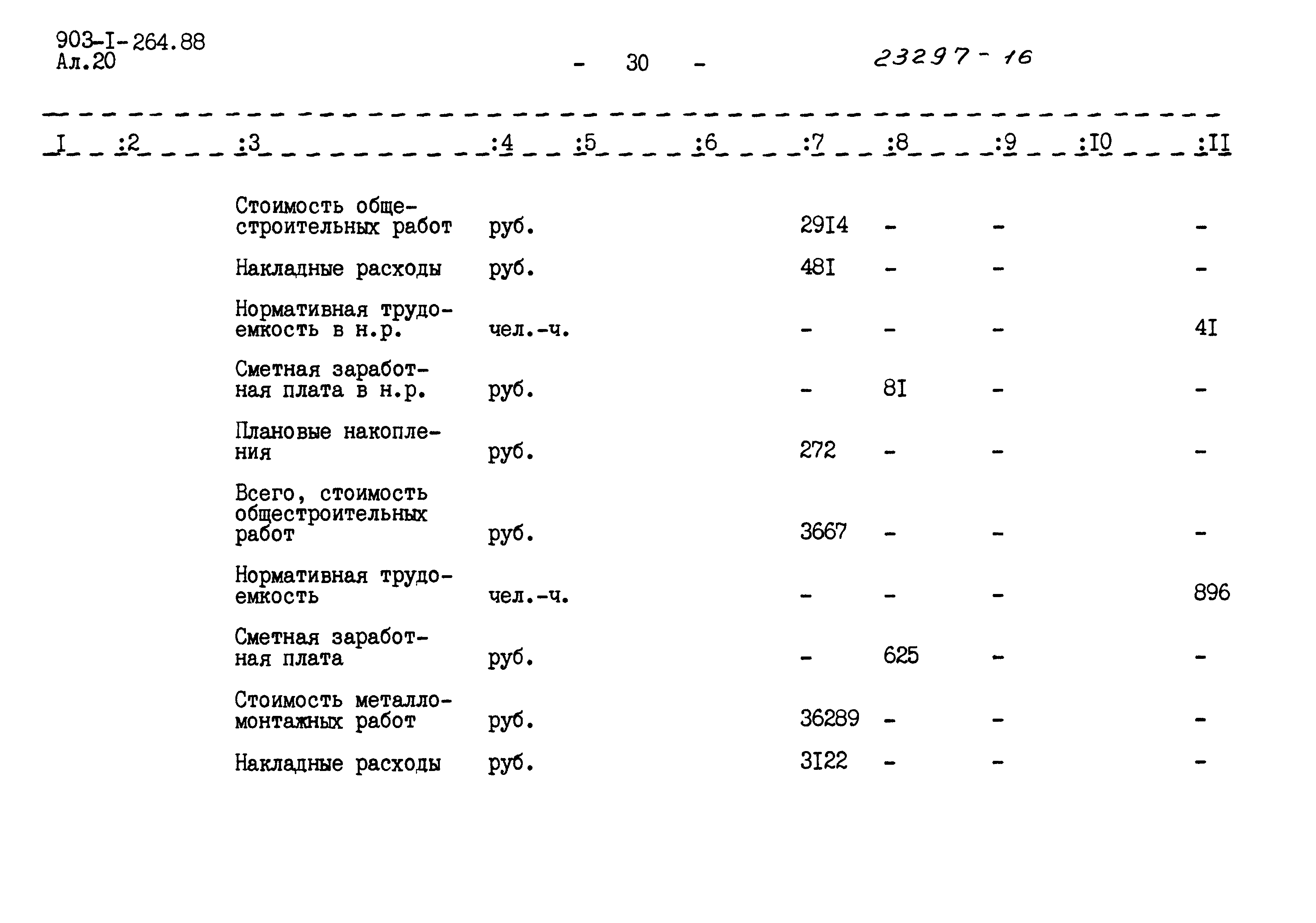 Типовой проект 903-1-264.88