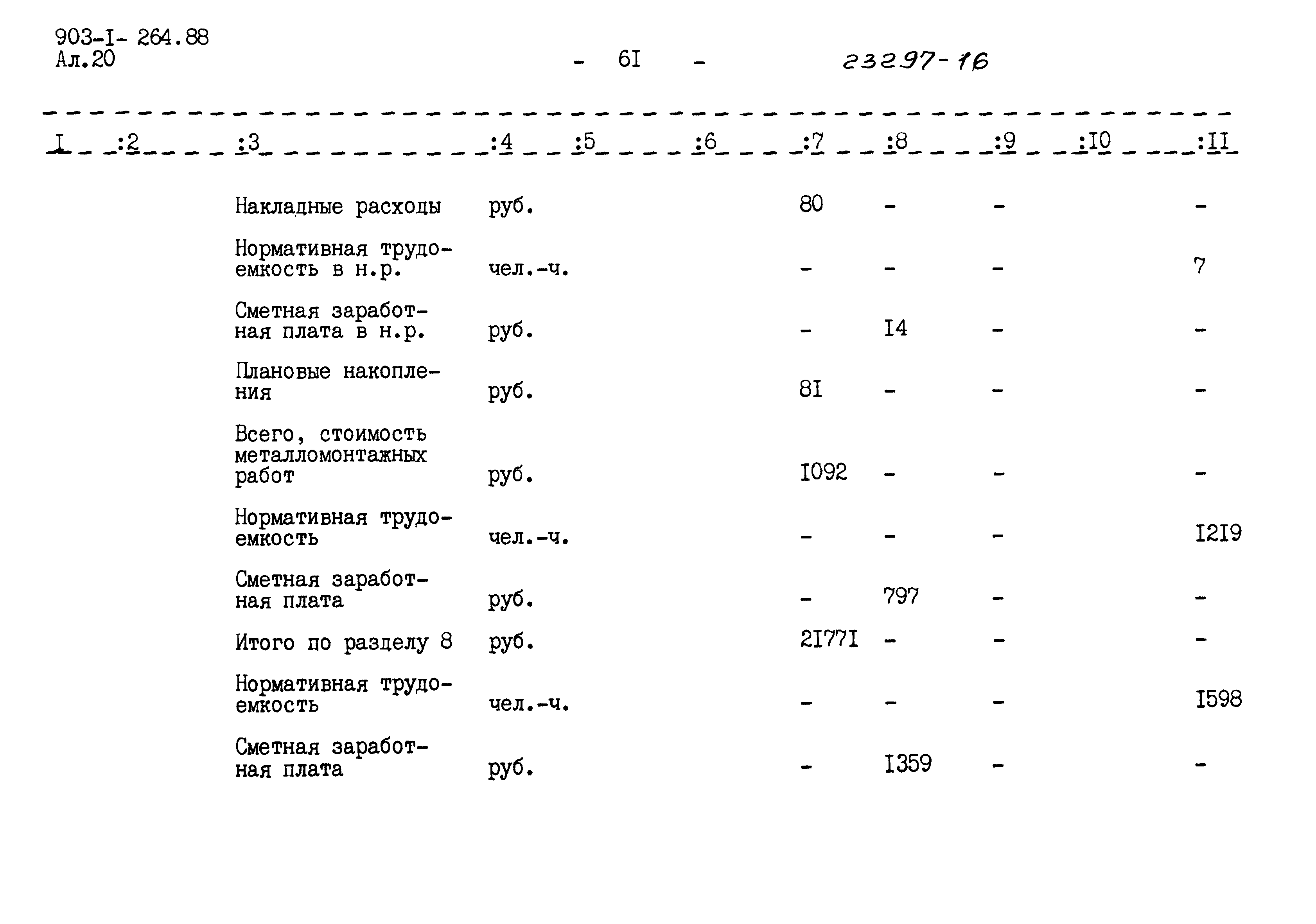 Типовой проект 903-1-264.88