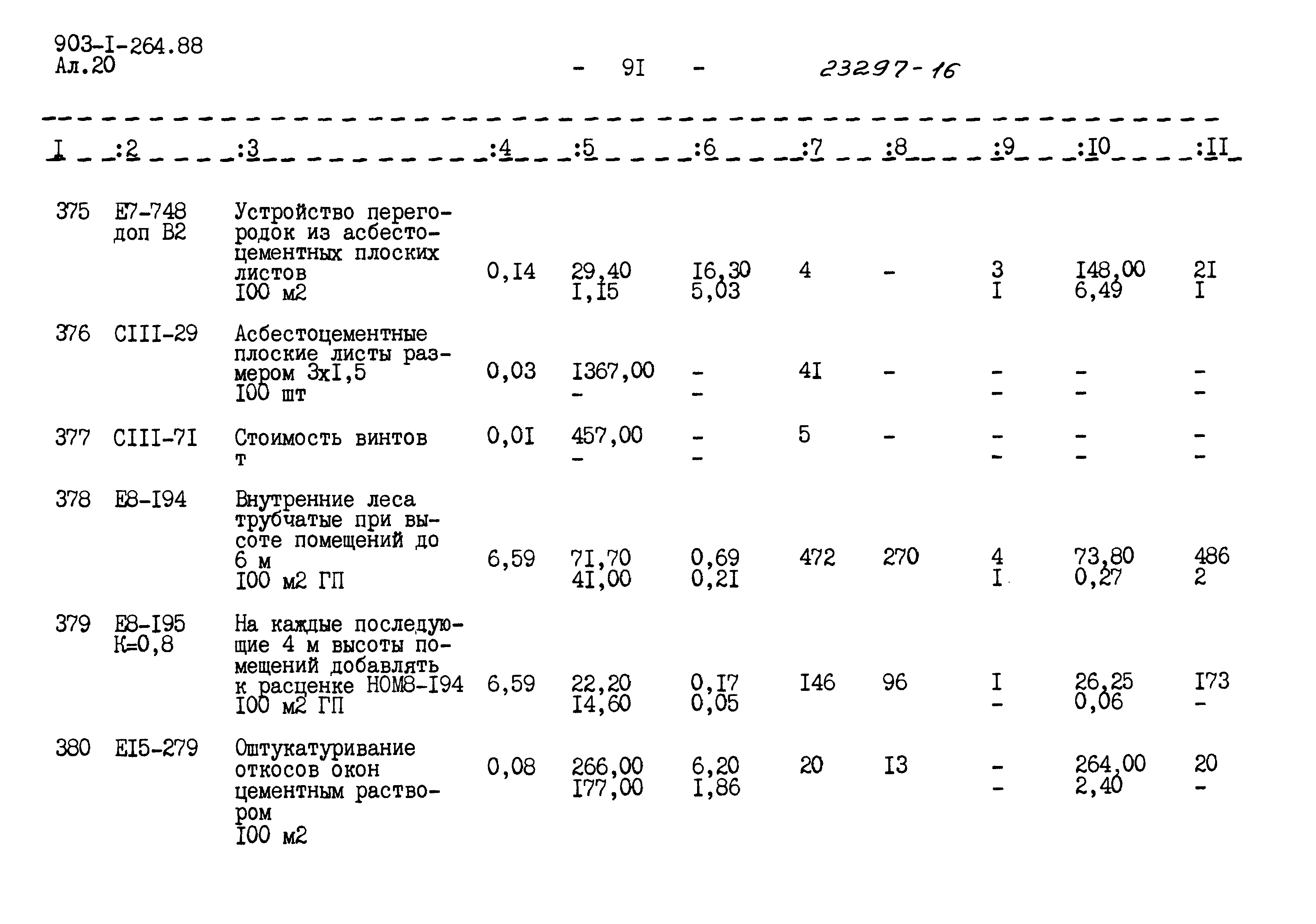 Типовой проект 903-1-264.88