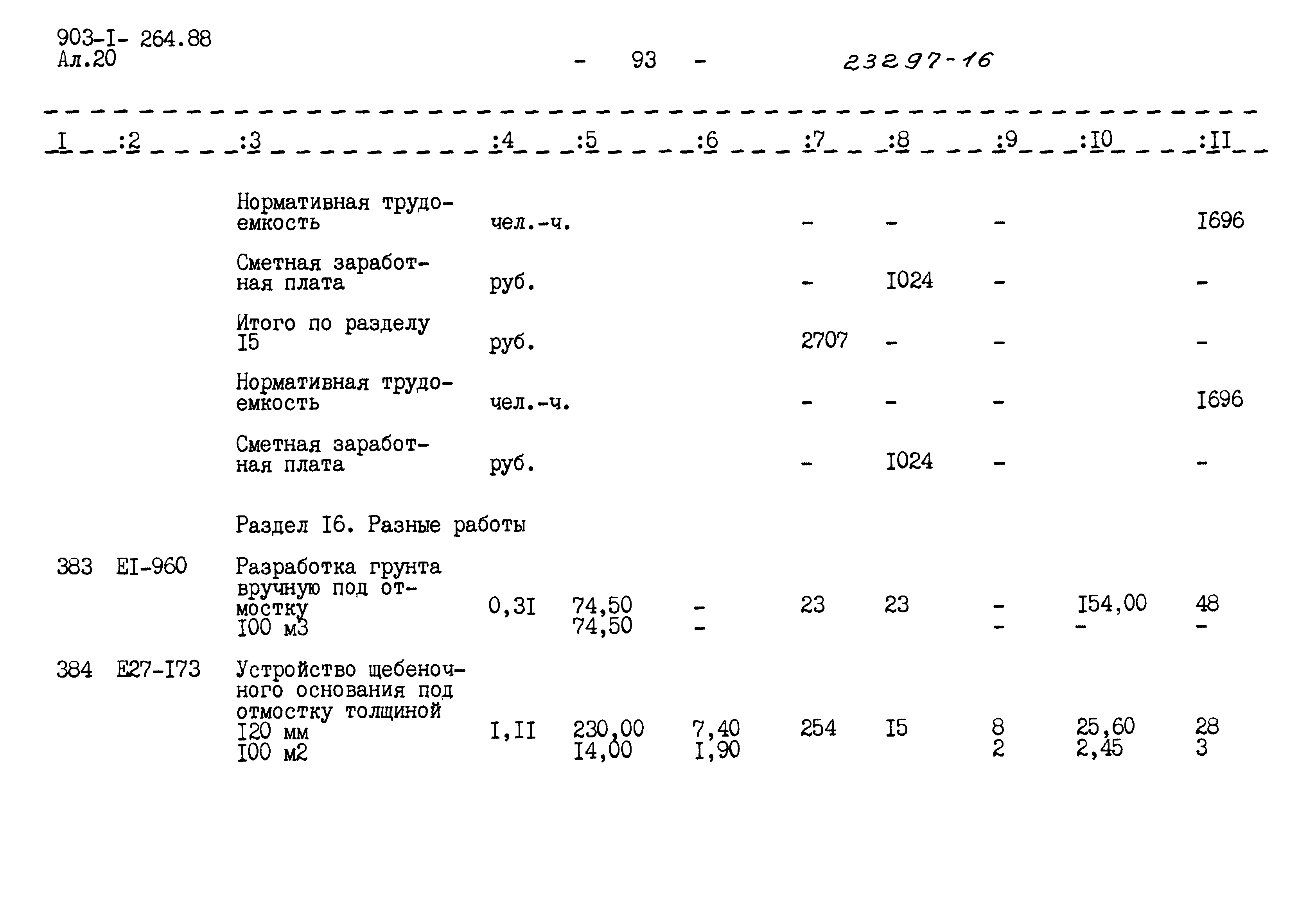 Типовой проект 903-1-264.88