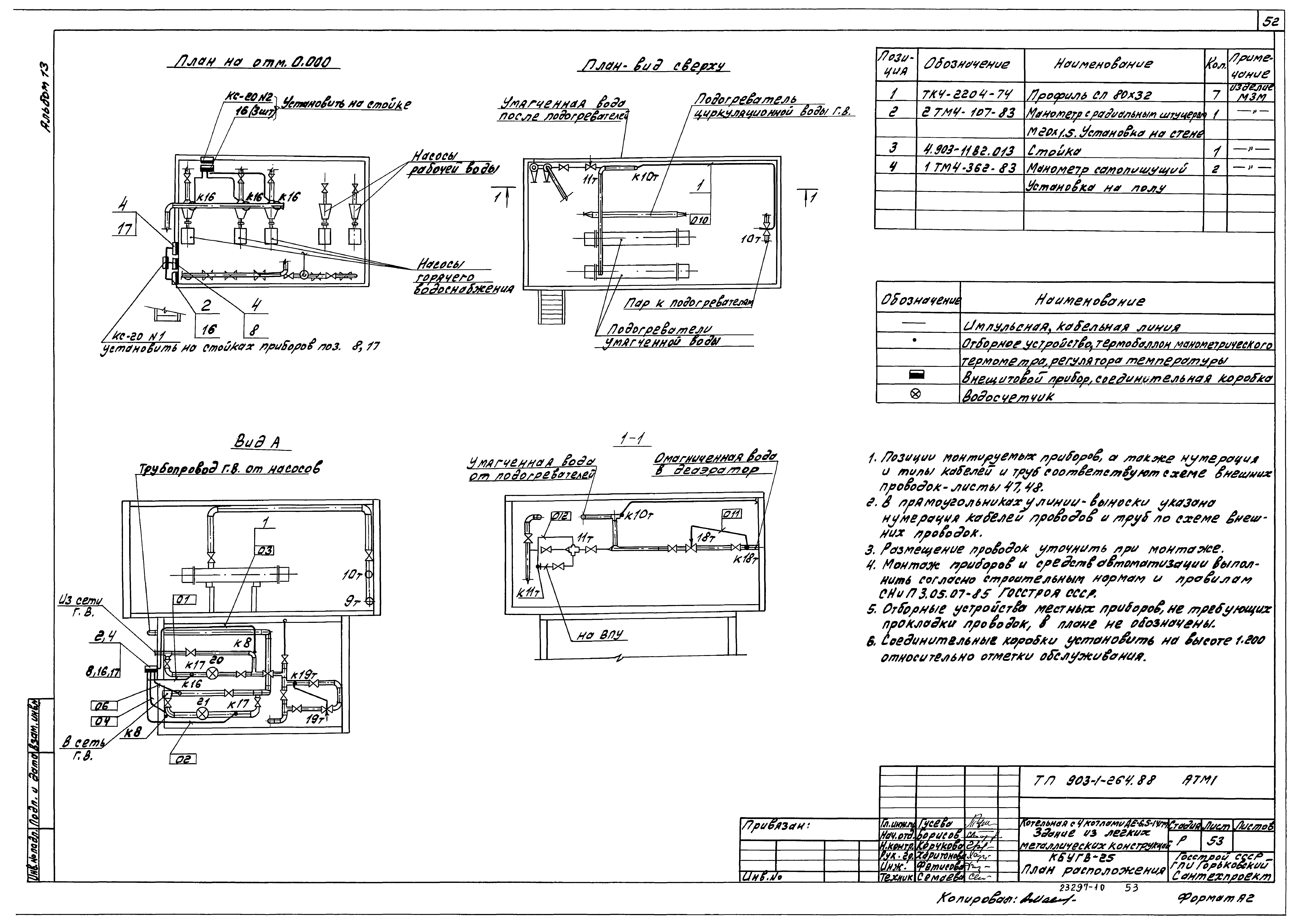 Скачать Типовой проект 903-1-264.88 Альбом 13. Автоматизация. Схемы  функциональные