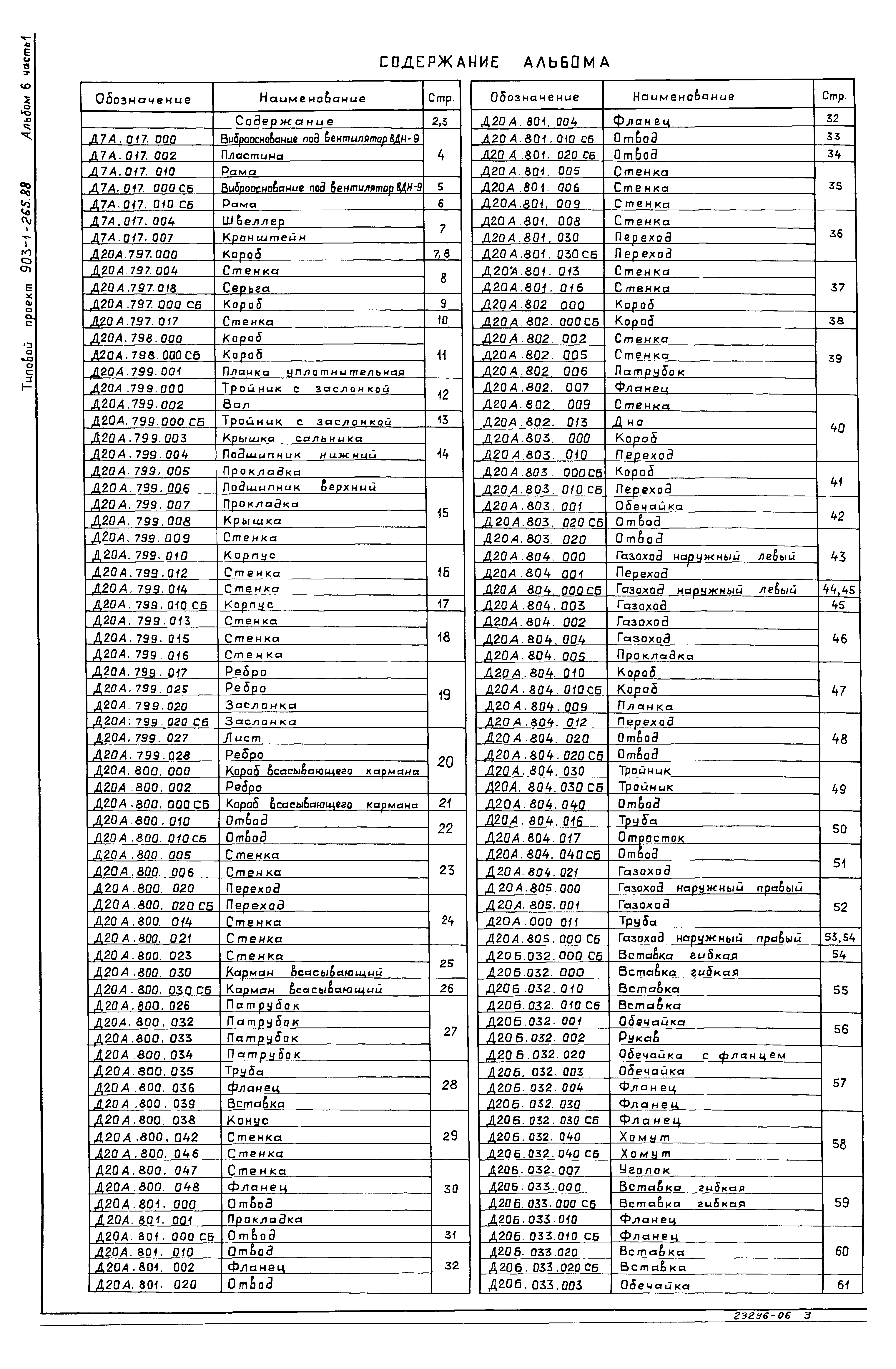 Типовой проект 903-1-264.88