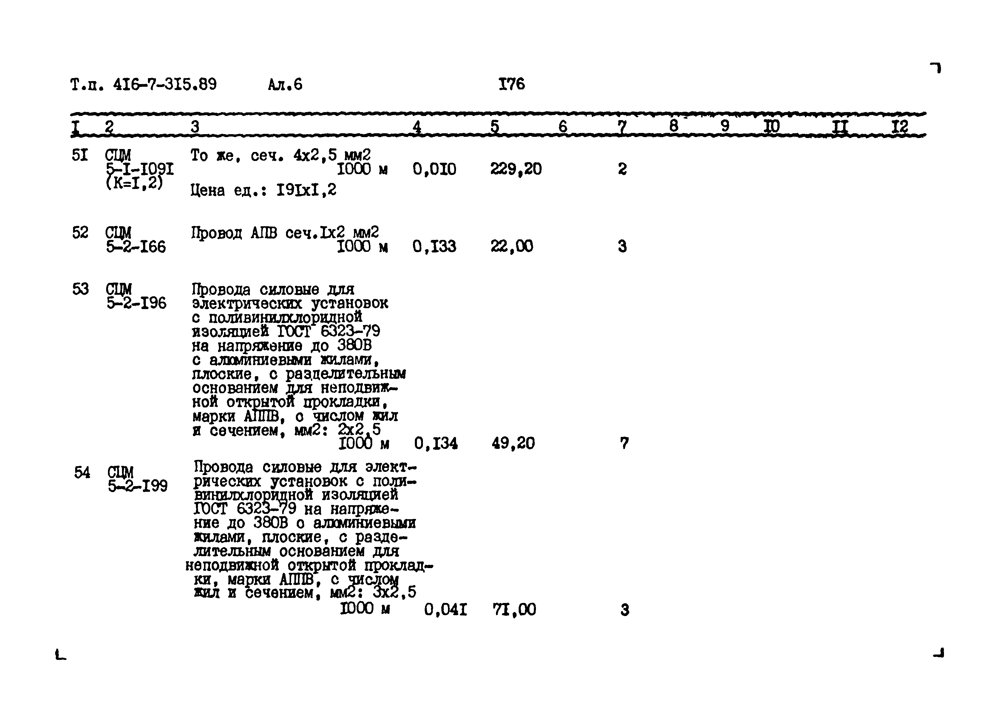 Типовой проект 416-7-315.89