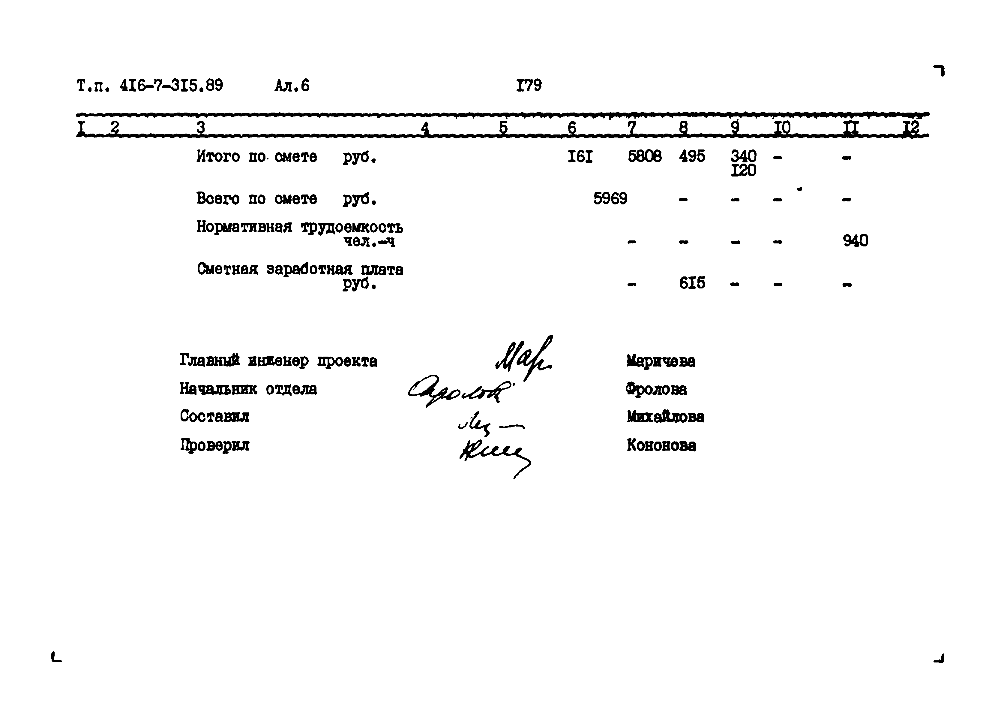 Типовой проект 416-7-315.89