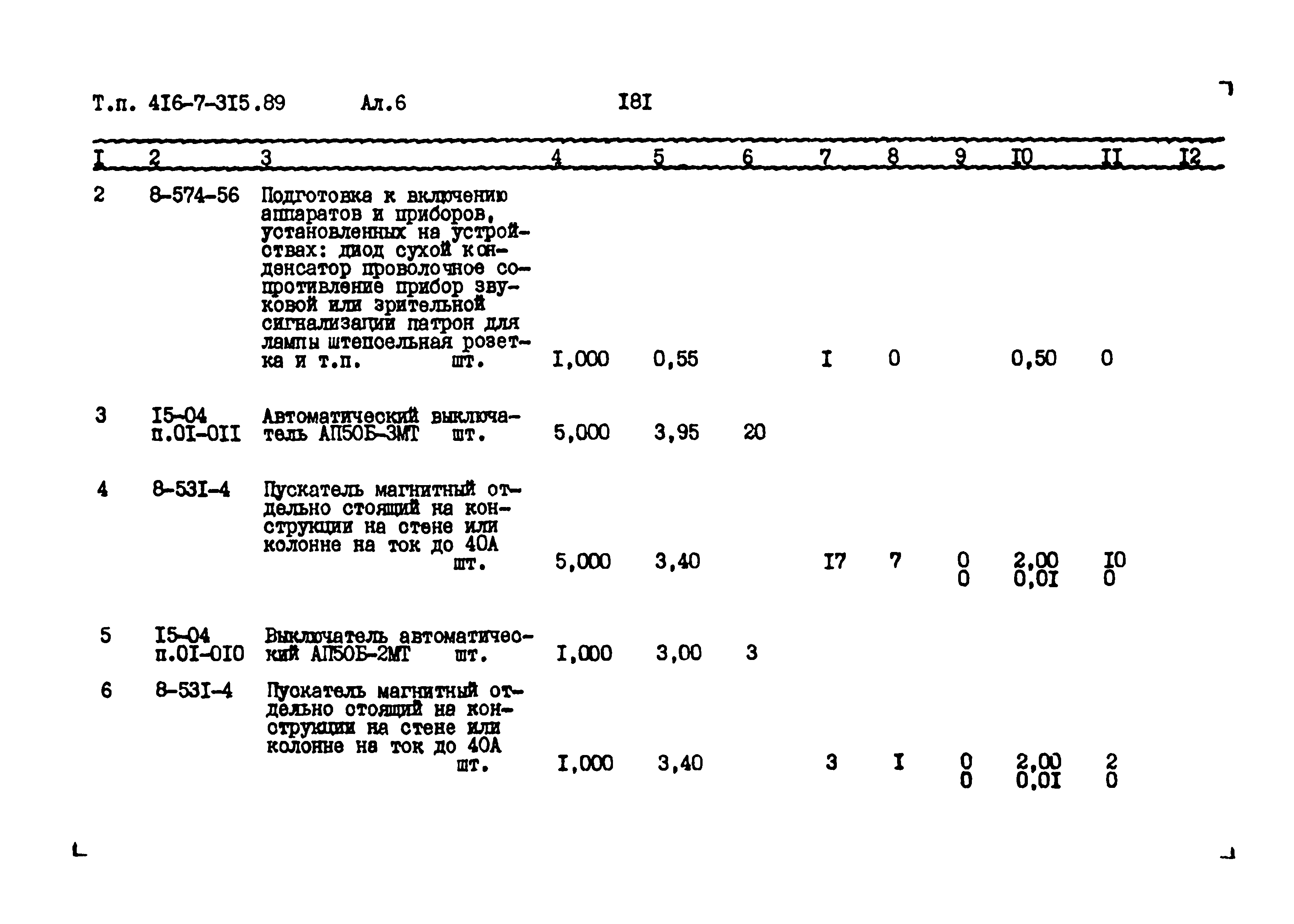 Типовой проект 416-7-315.89