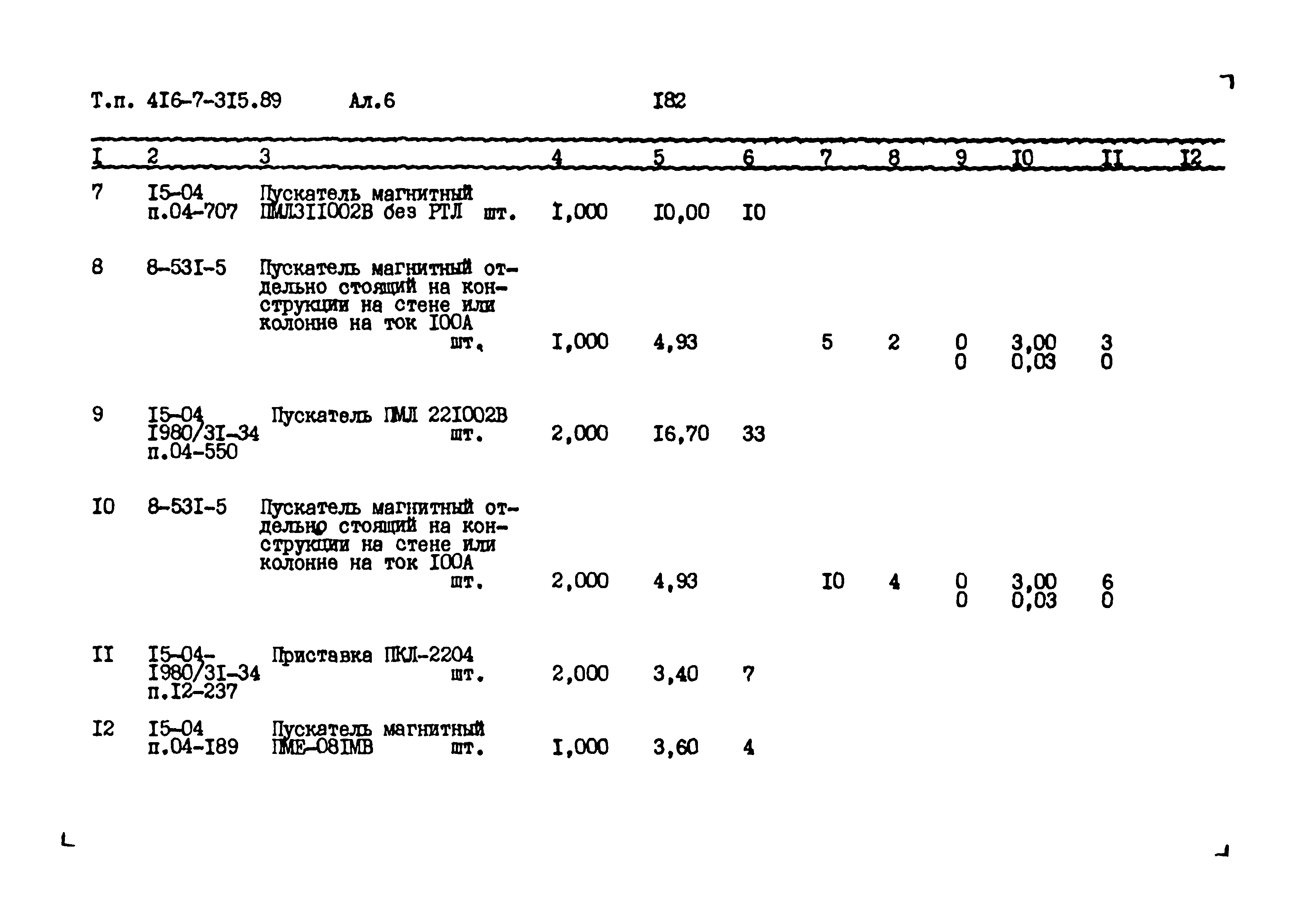 Типовой проект 416-7-315.89