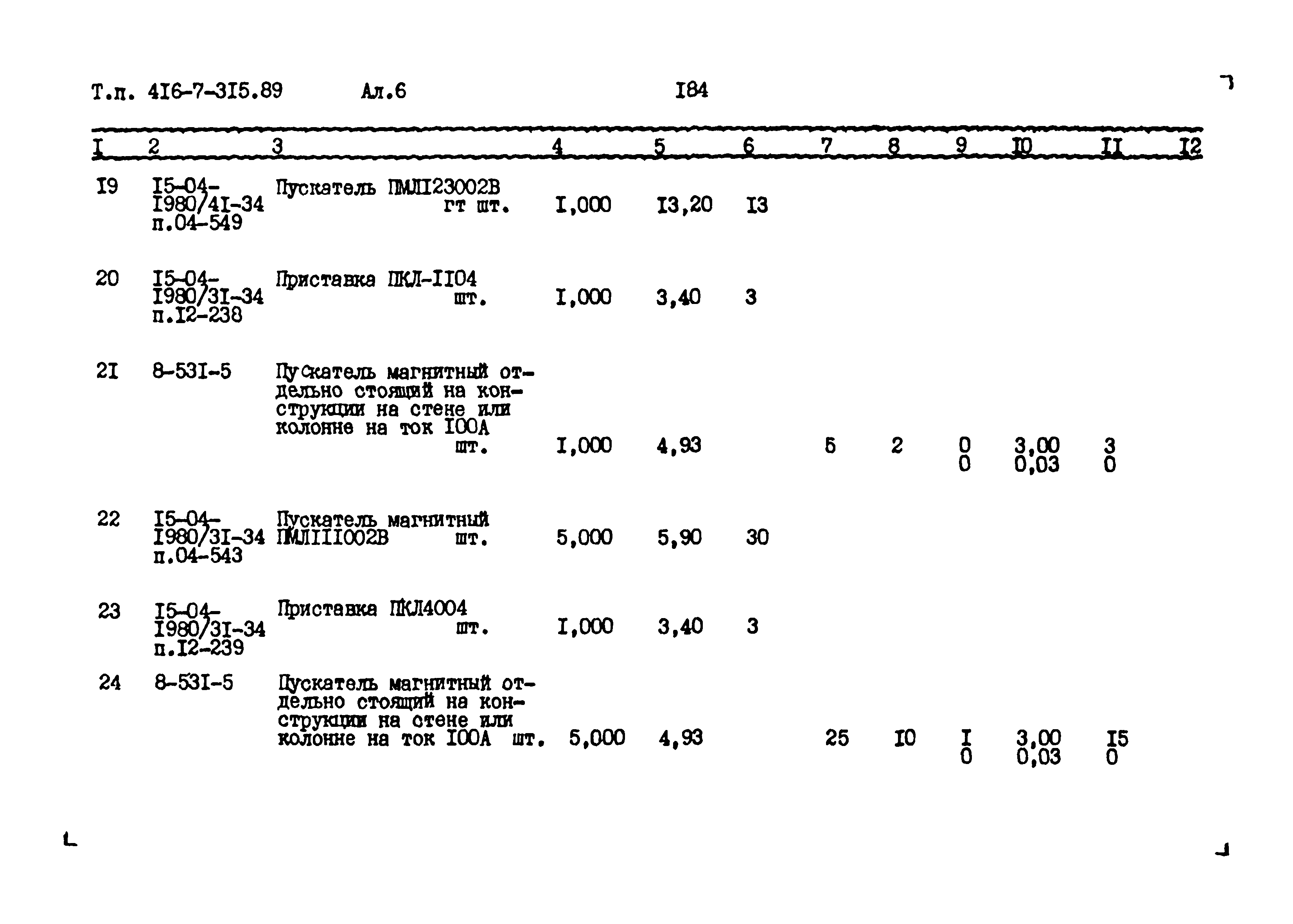 Типовой проект 416-7-315.89