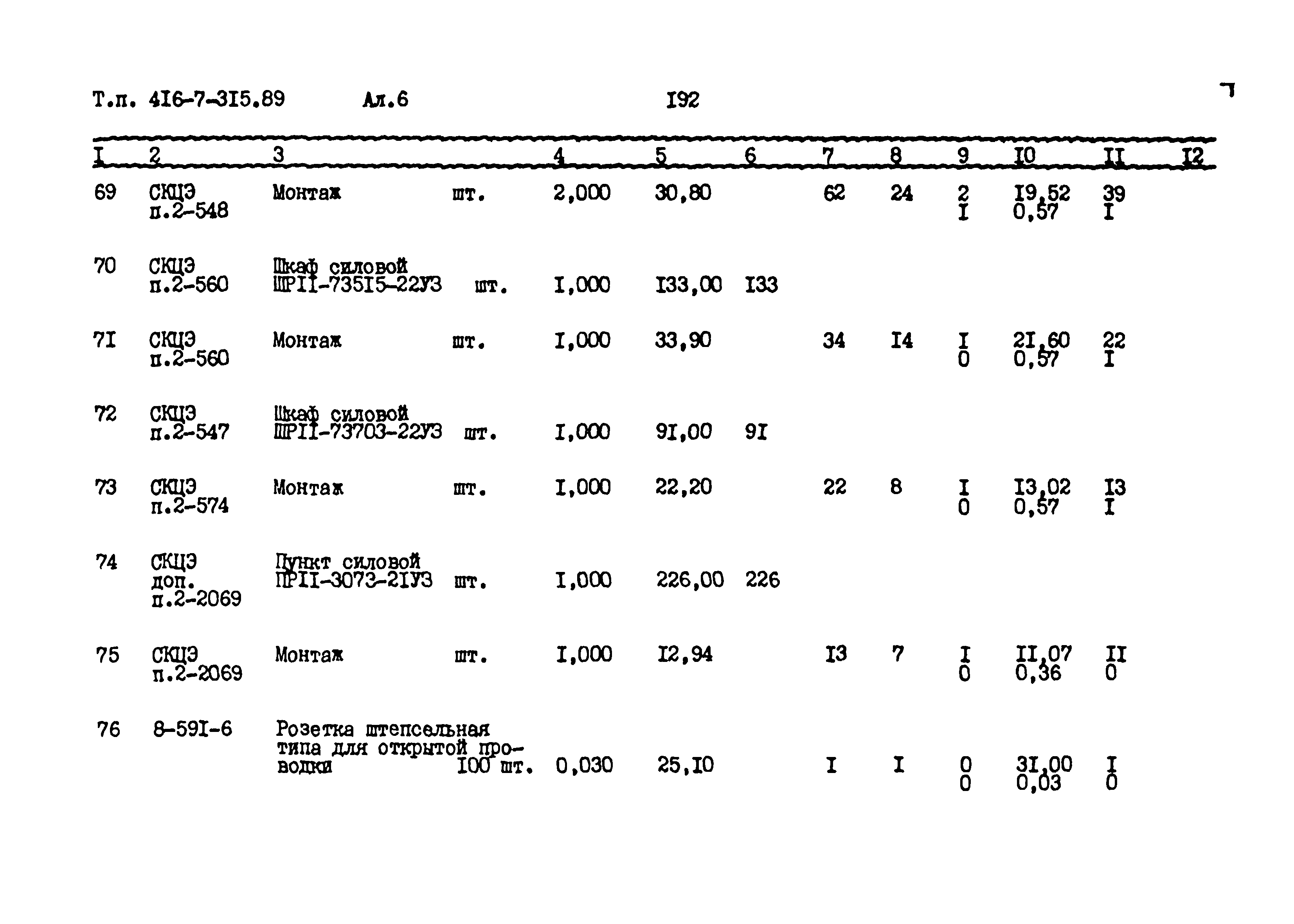 Типовой проект 416-7-315.89