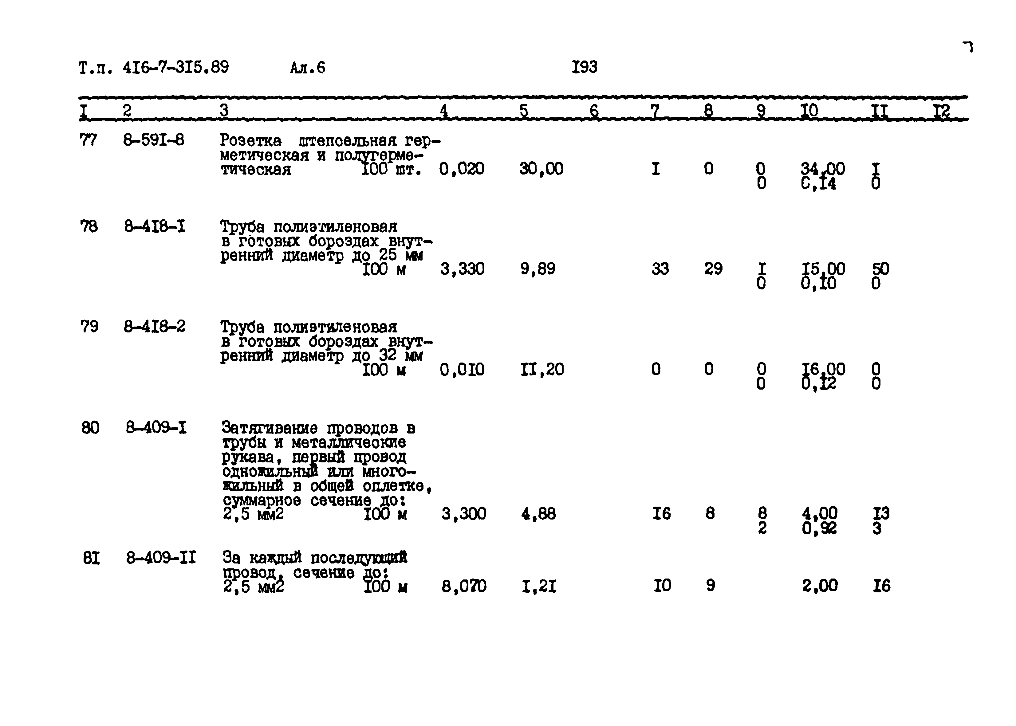Типовой проект 416-7-315.89