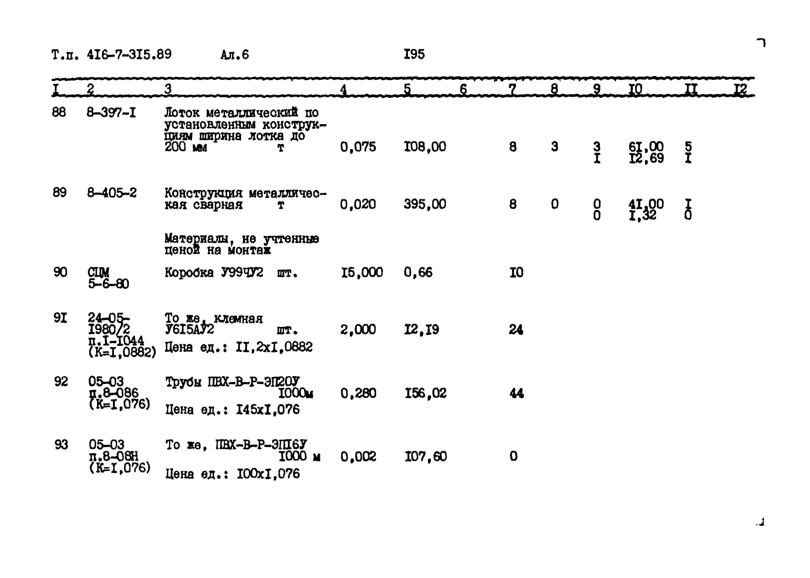 Типовой проект 416-7-315.89