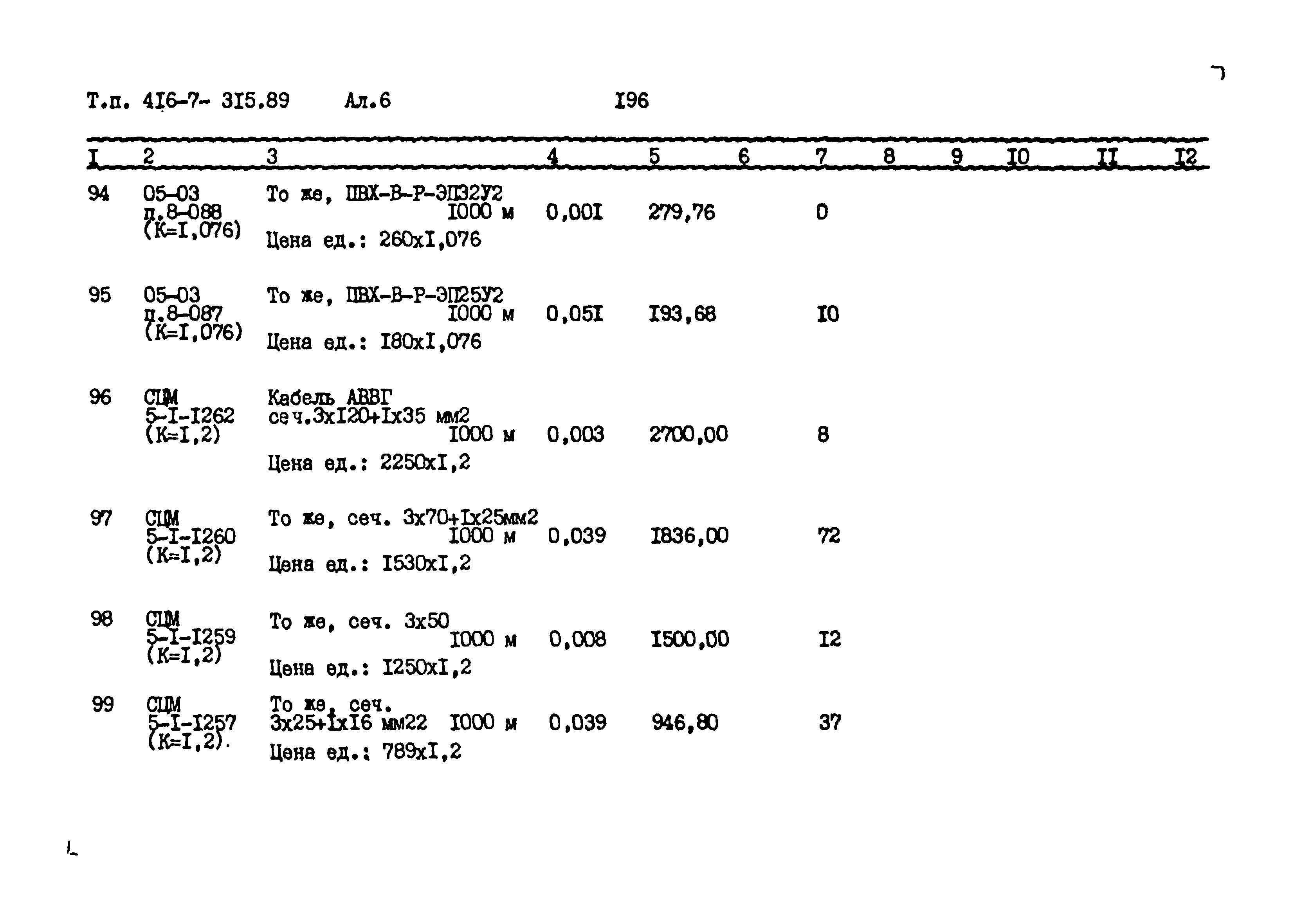 Типовой проект 416-7-315.89