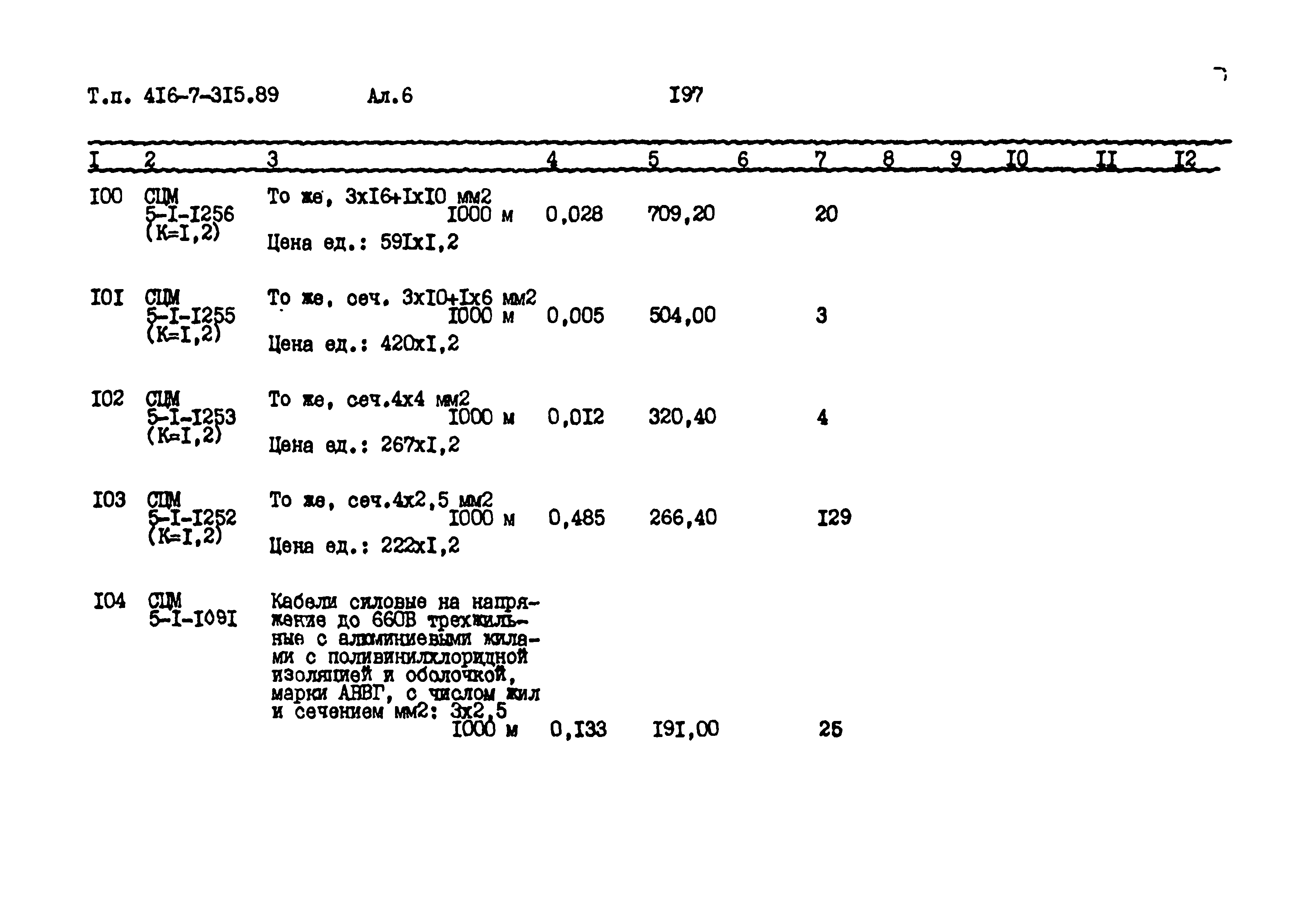 Типовой проект 416-7-315.89