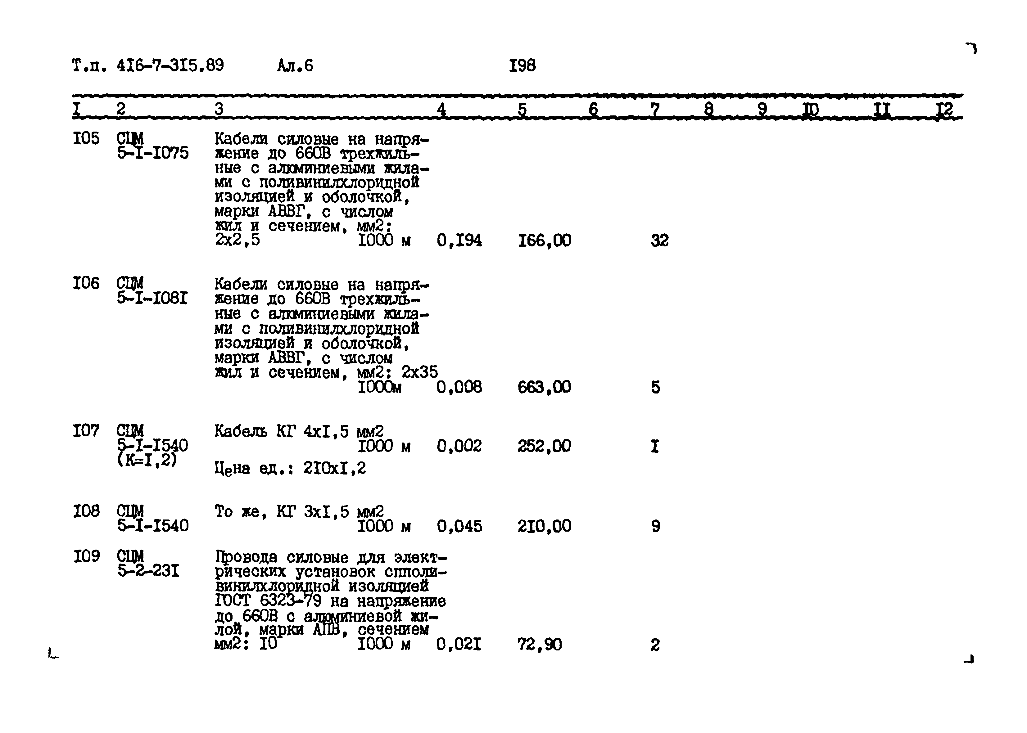 Типовой проект 416-7-315.89