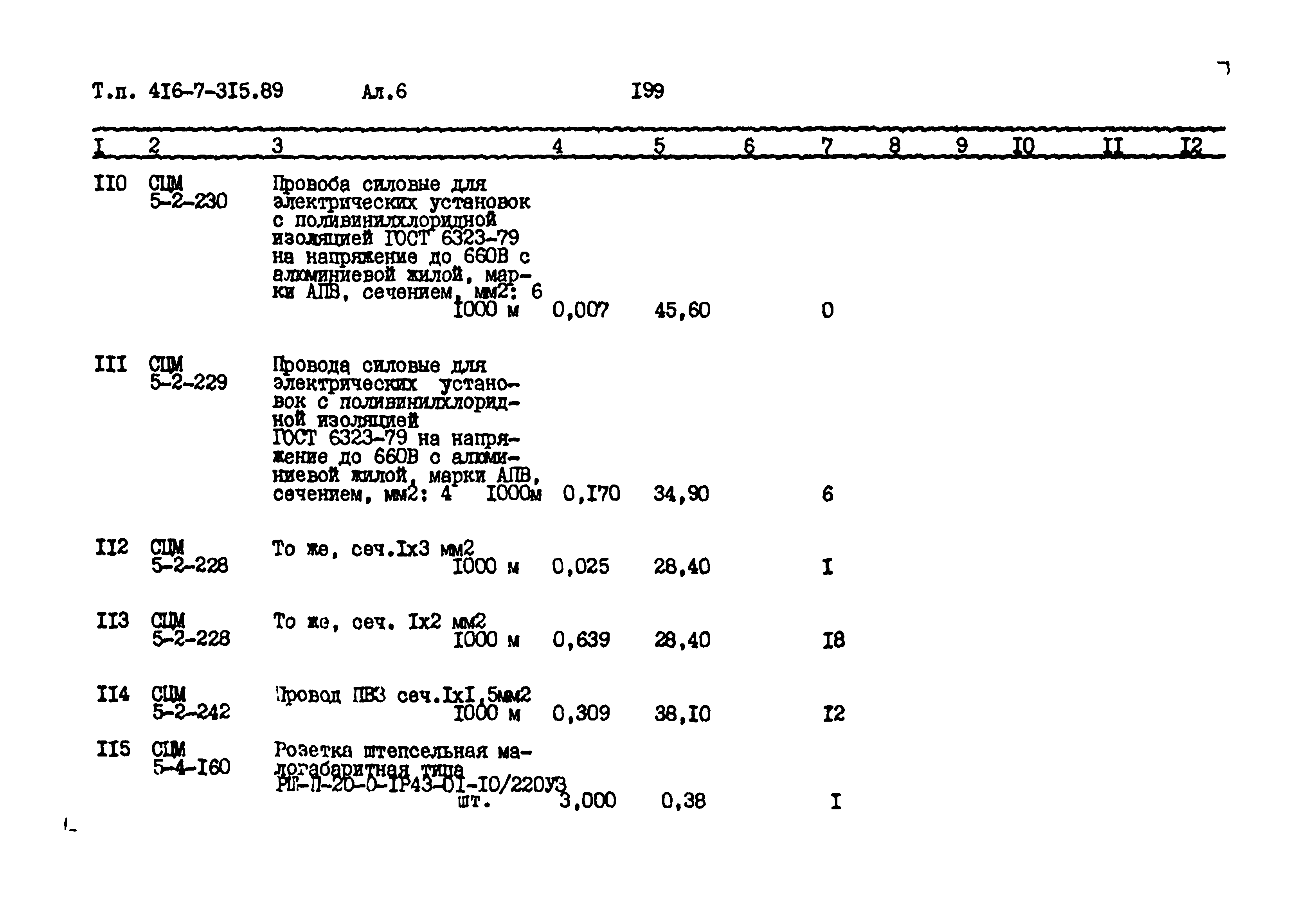 Типовой проект 416-7-315.89