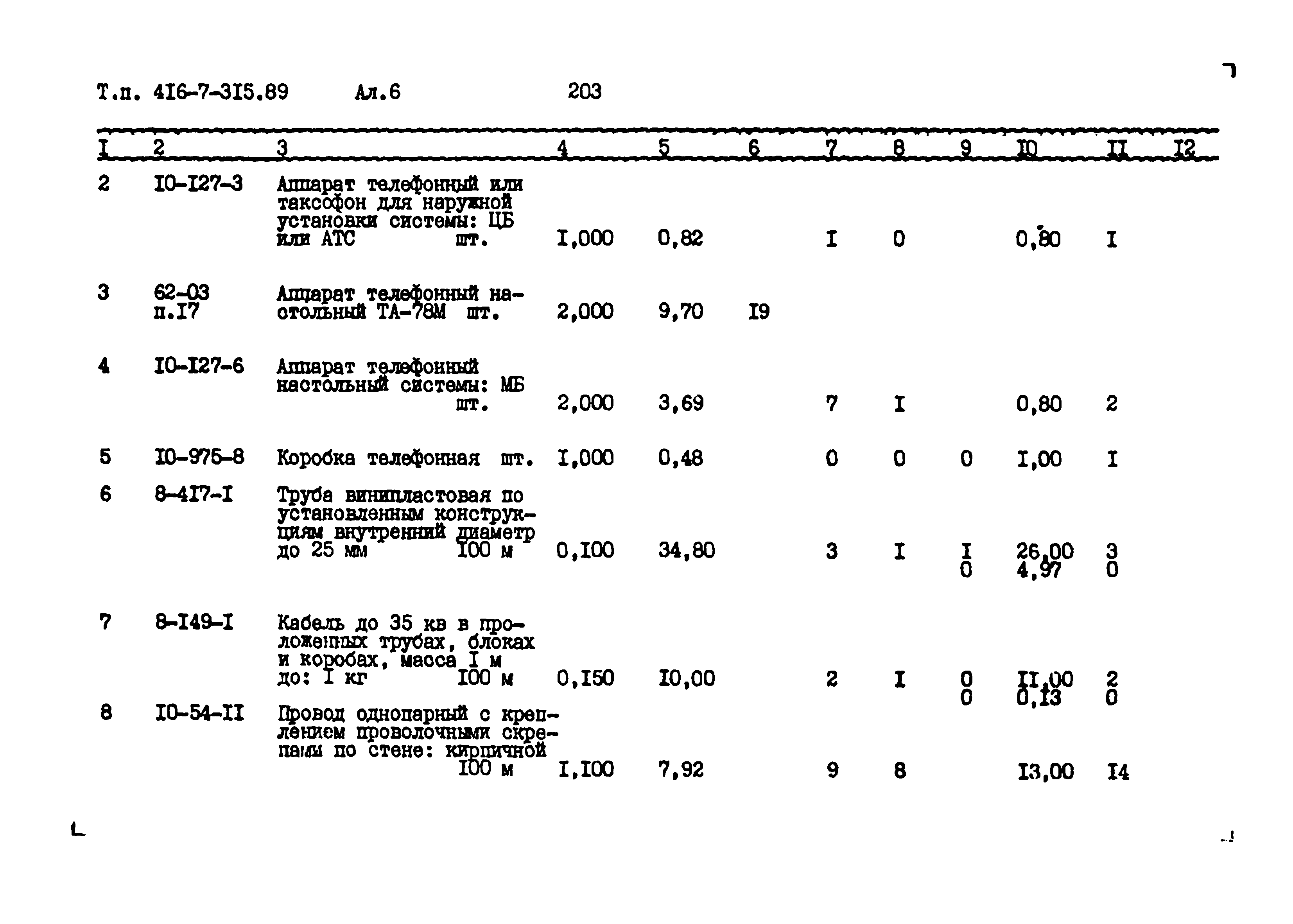 Типовой проект 416-7-315.89