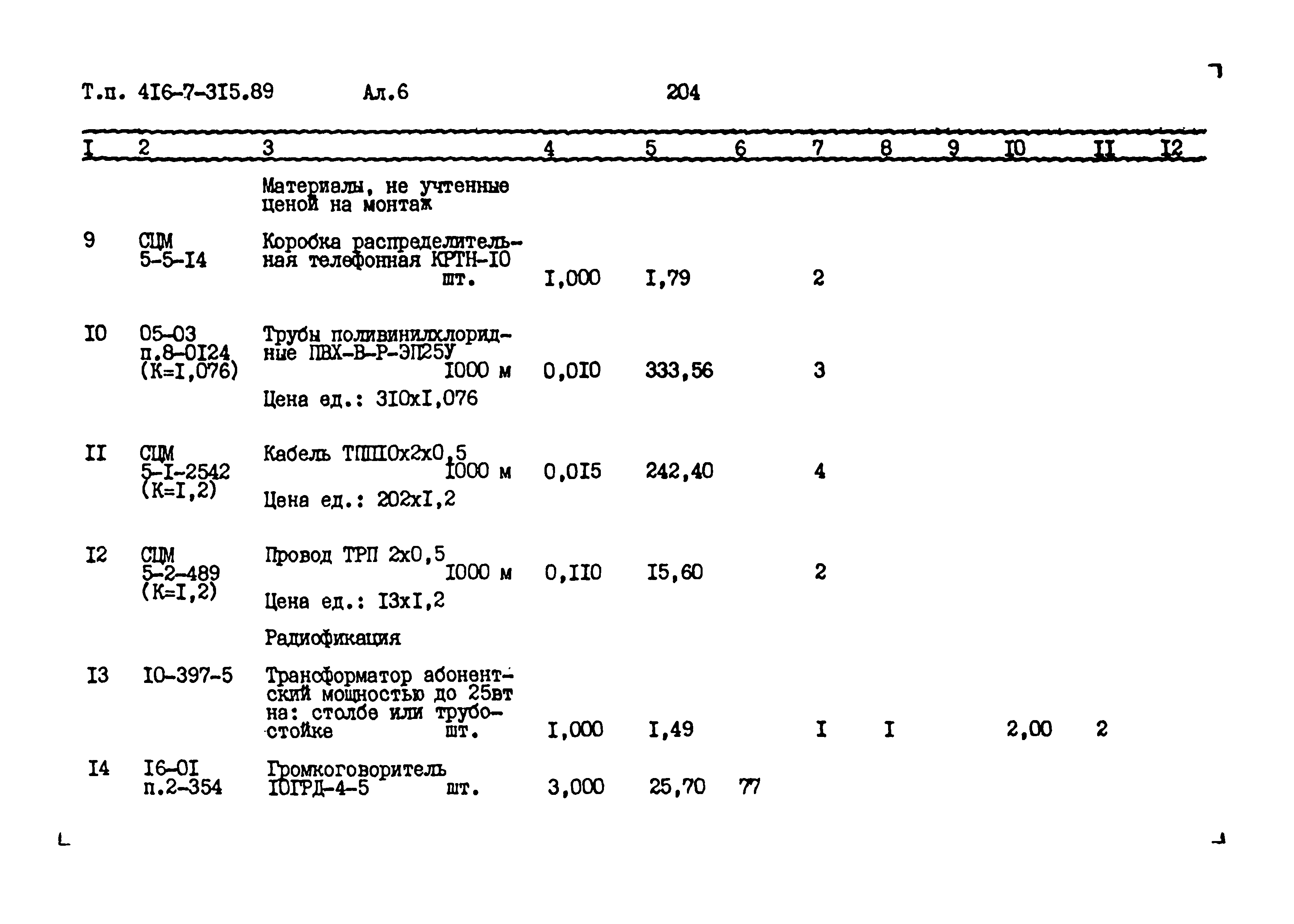 Типовой проект 416-7-315.89