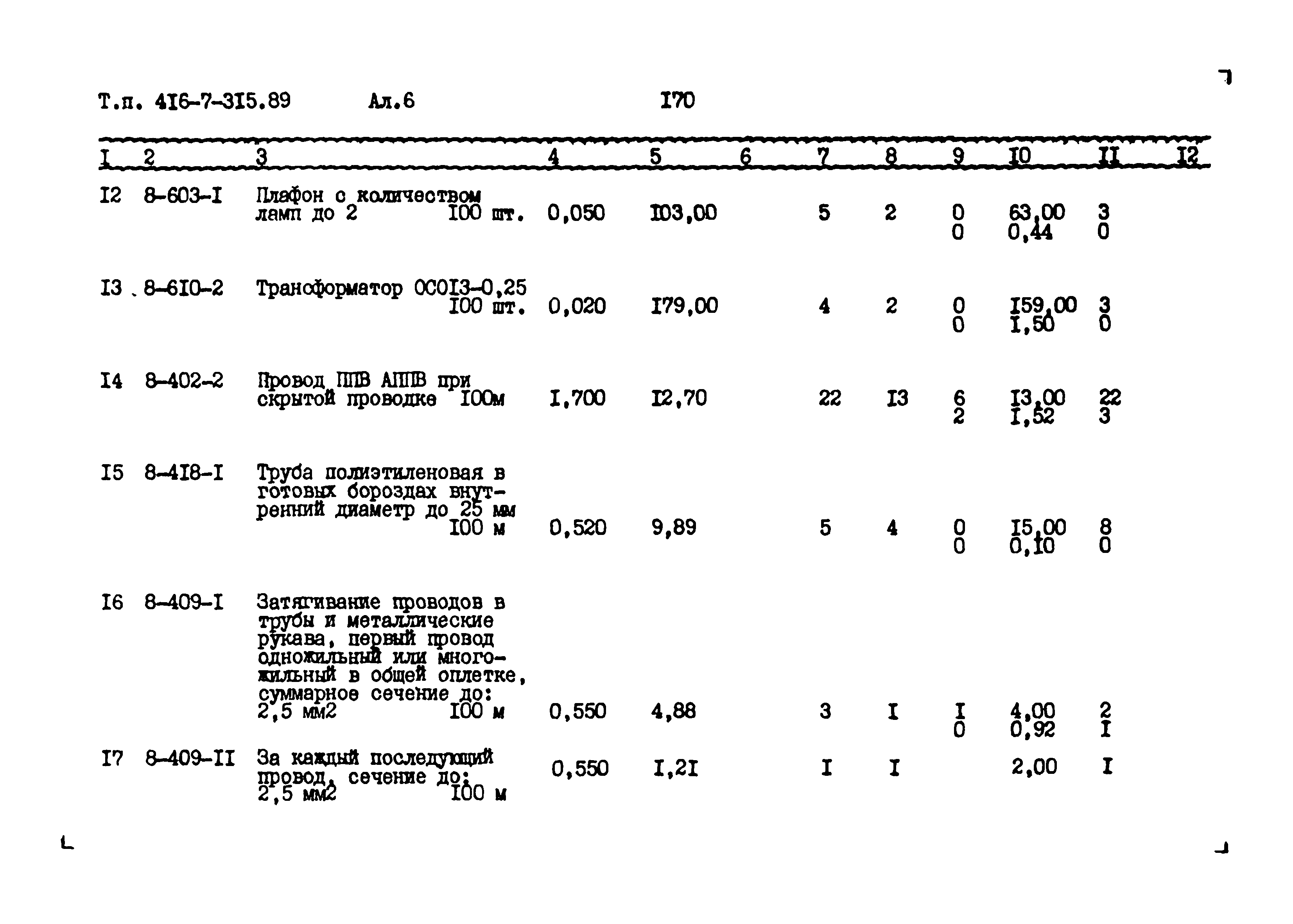 Типовой проект 416-7-315.89