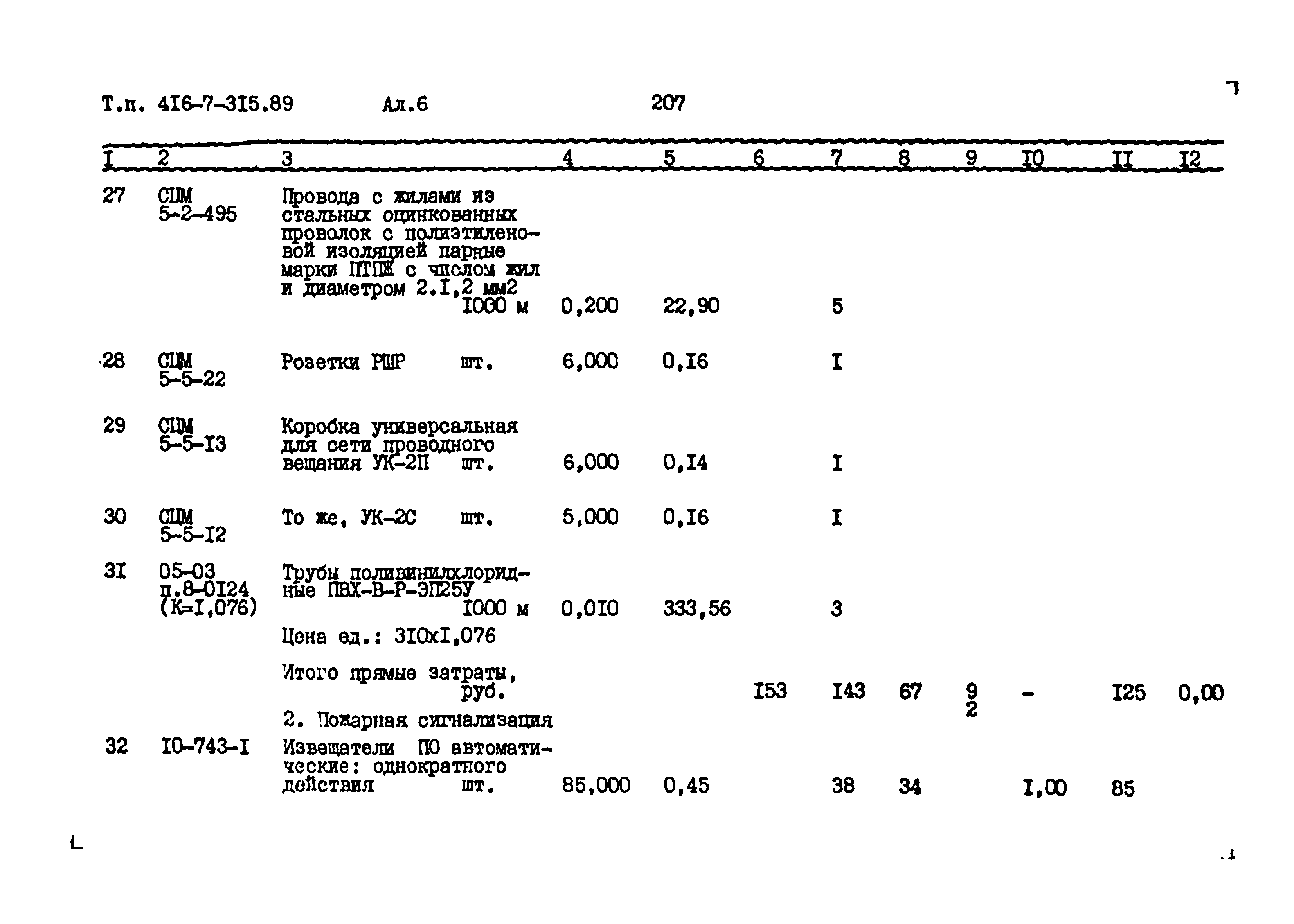 Типовой проект 416-7-315.89